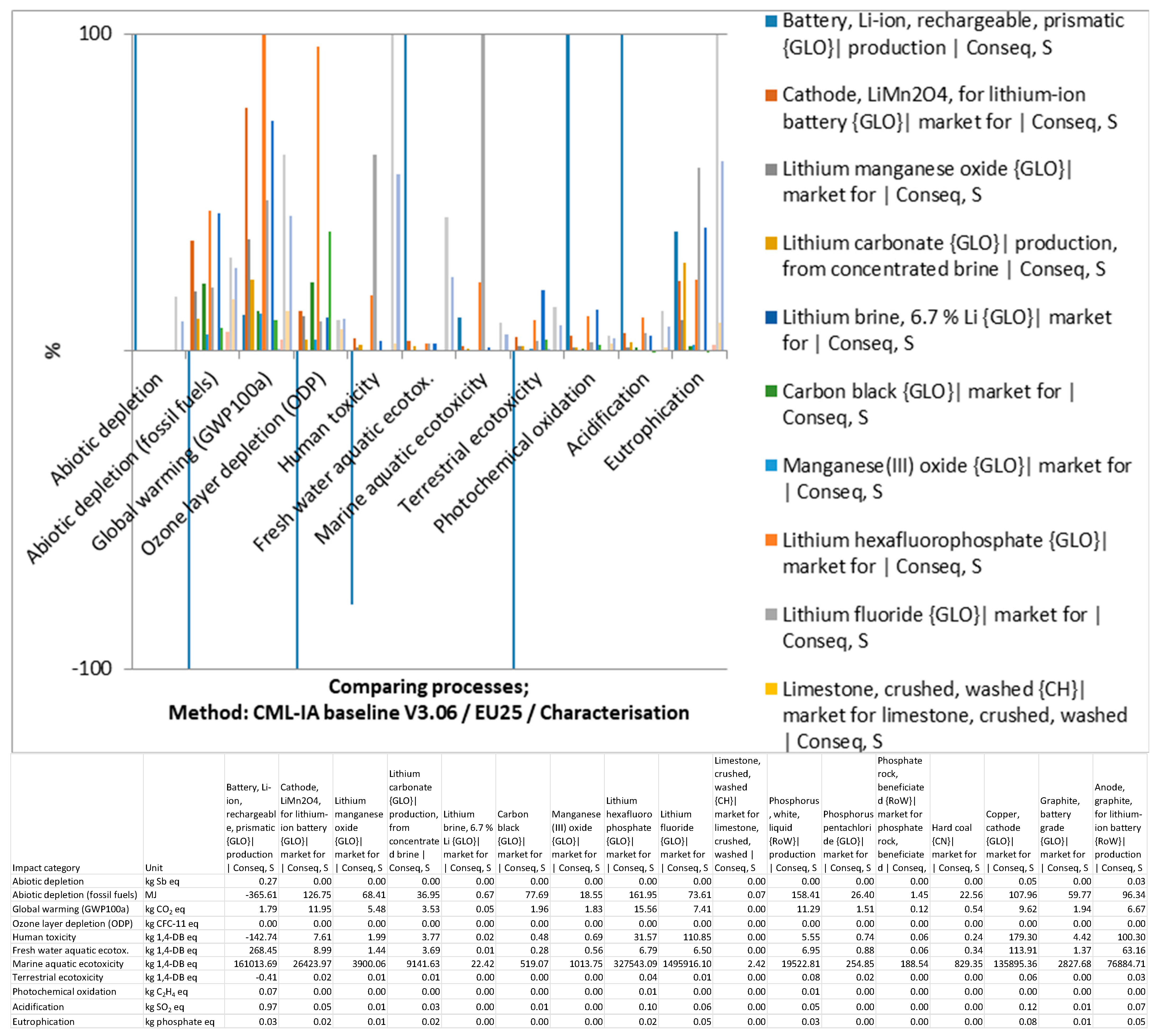 Energies 14 05555 g006