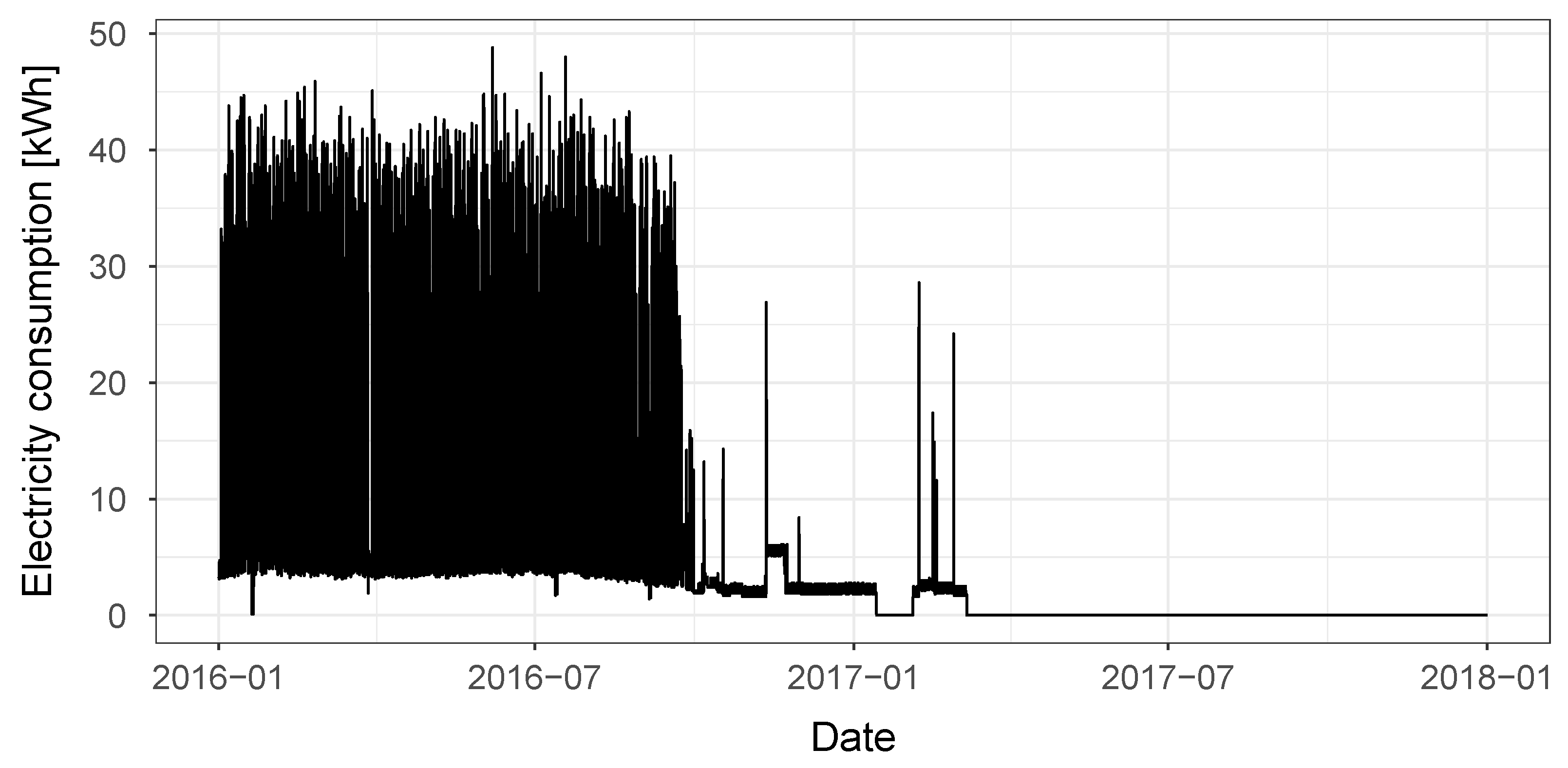 Energies 14 05556 g002 550