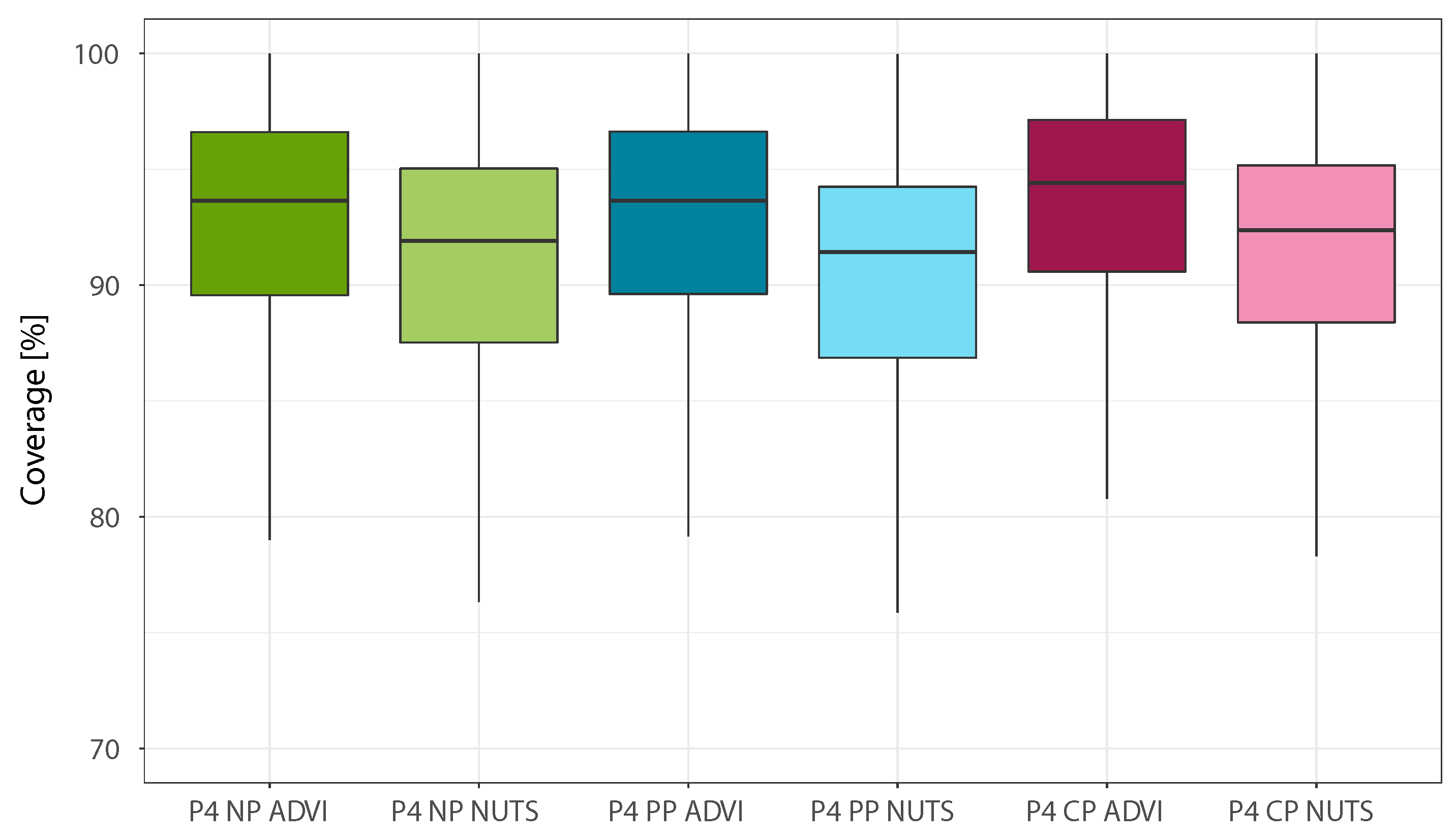 Energies 14 05556 g006 550