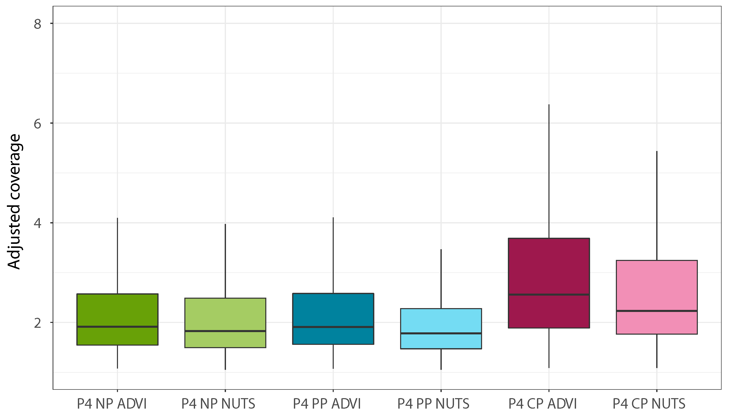Energies 14 05556 g007 550