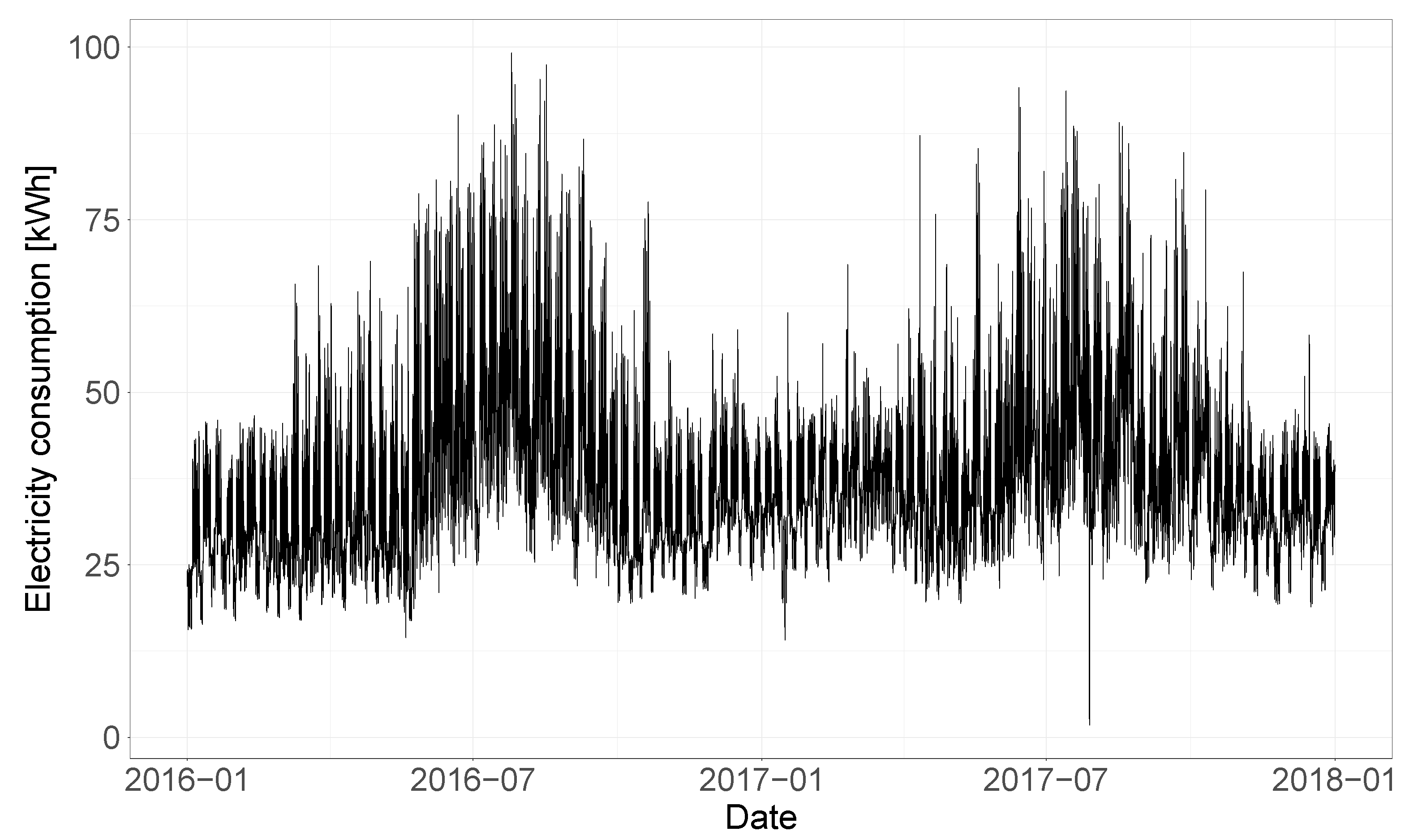 Energies 14 05556 g010 550