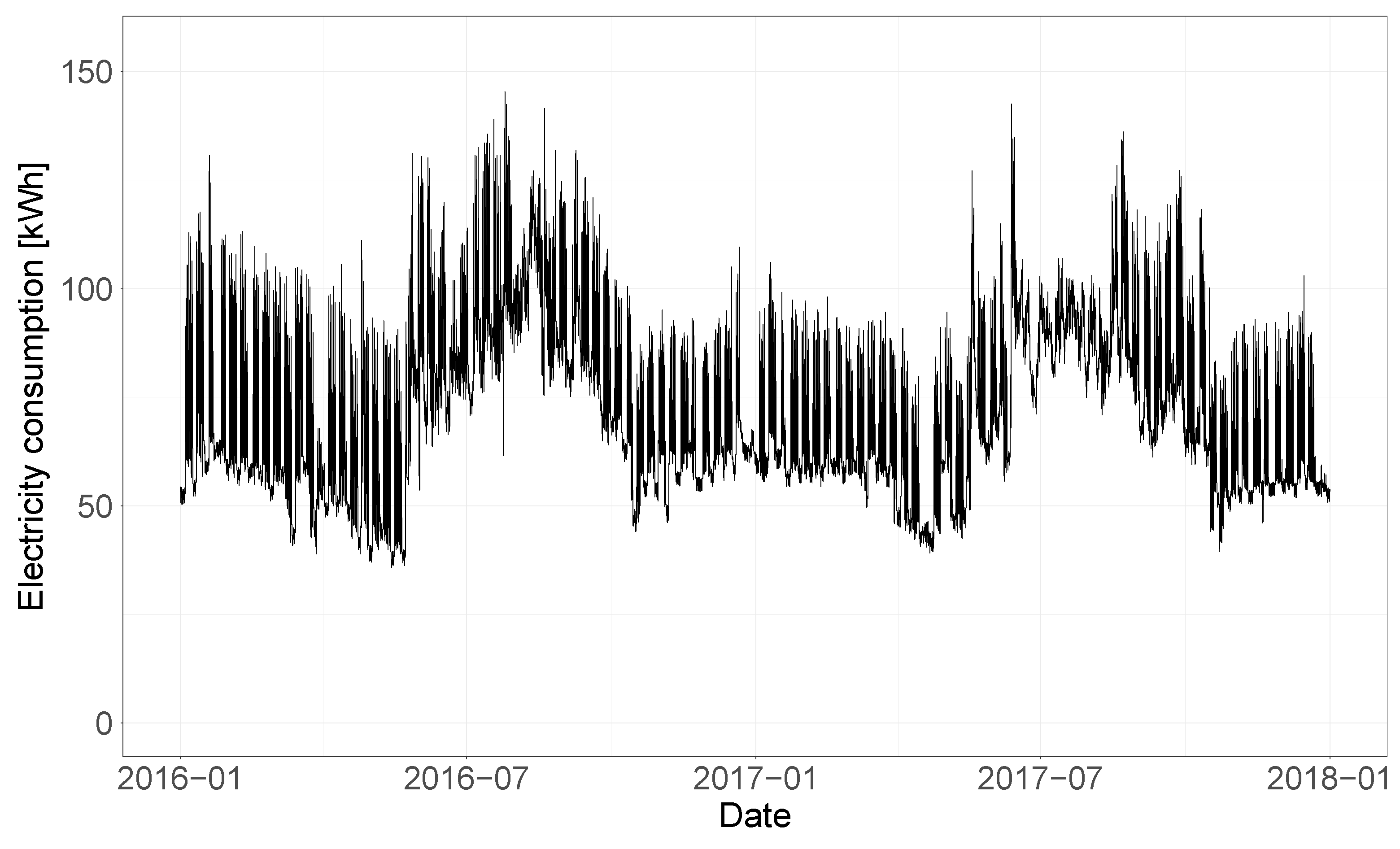 Energies 14 05556 g015 550