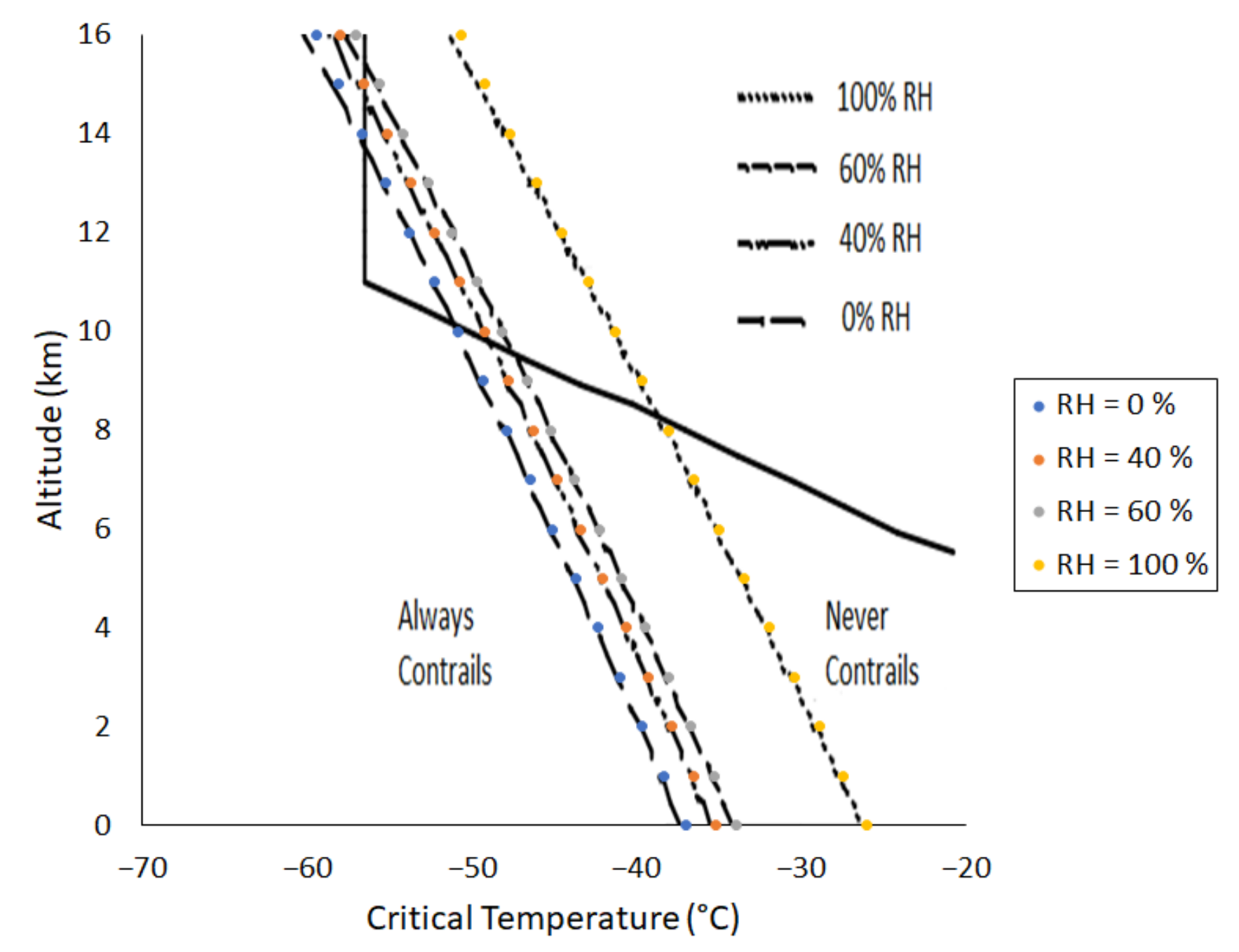 Energies 14 05557 g001 550