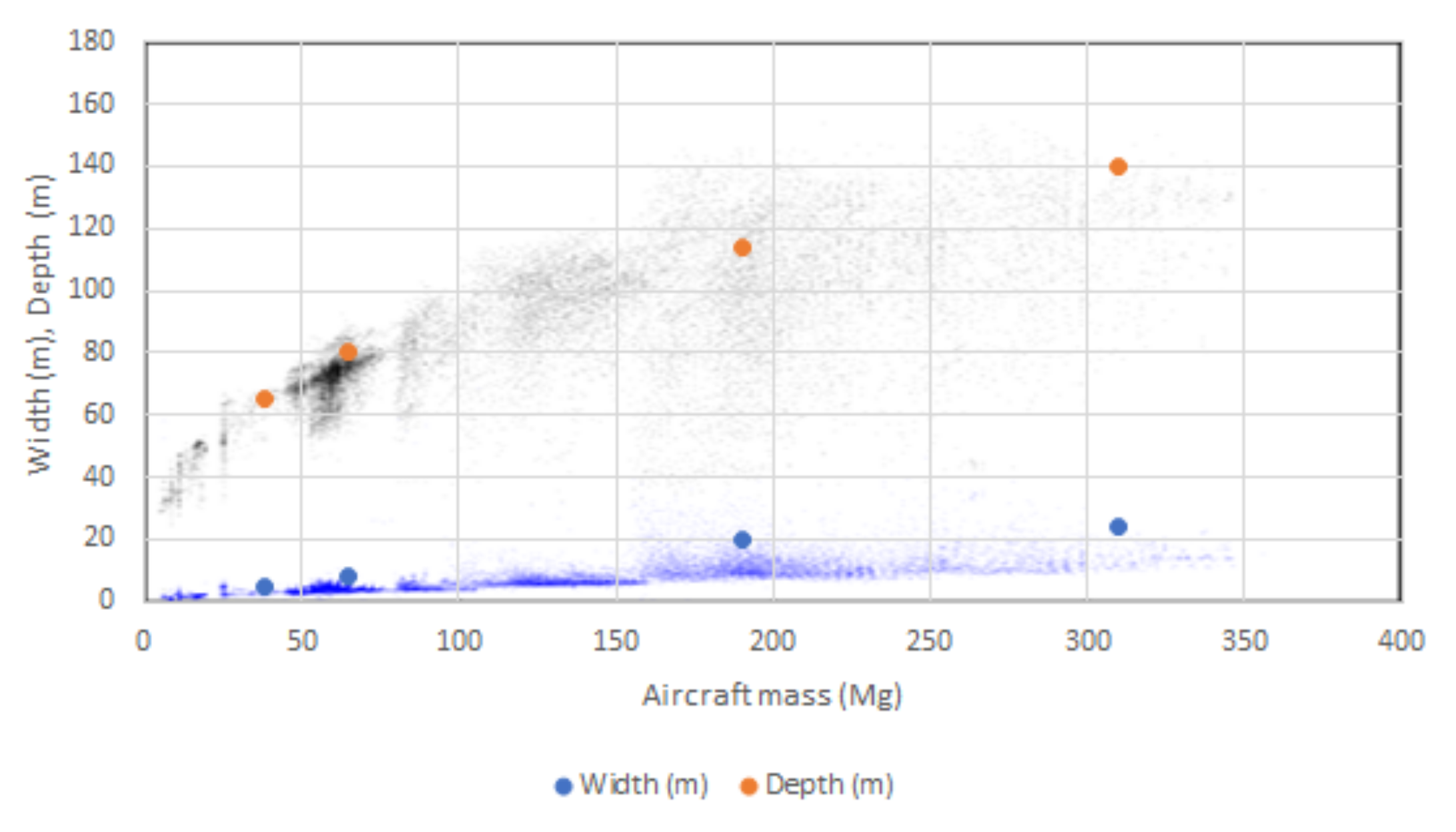 Energies 14 05557 g002 550