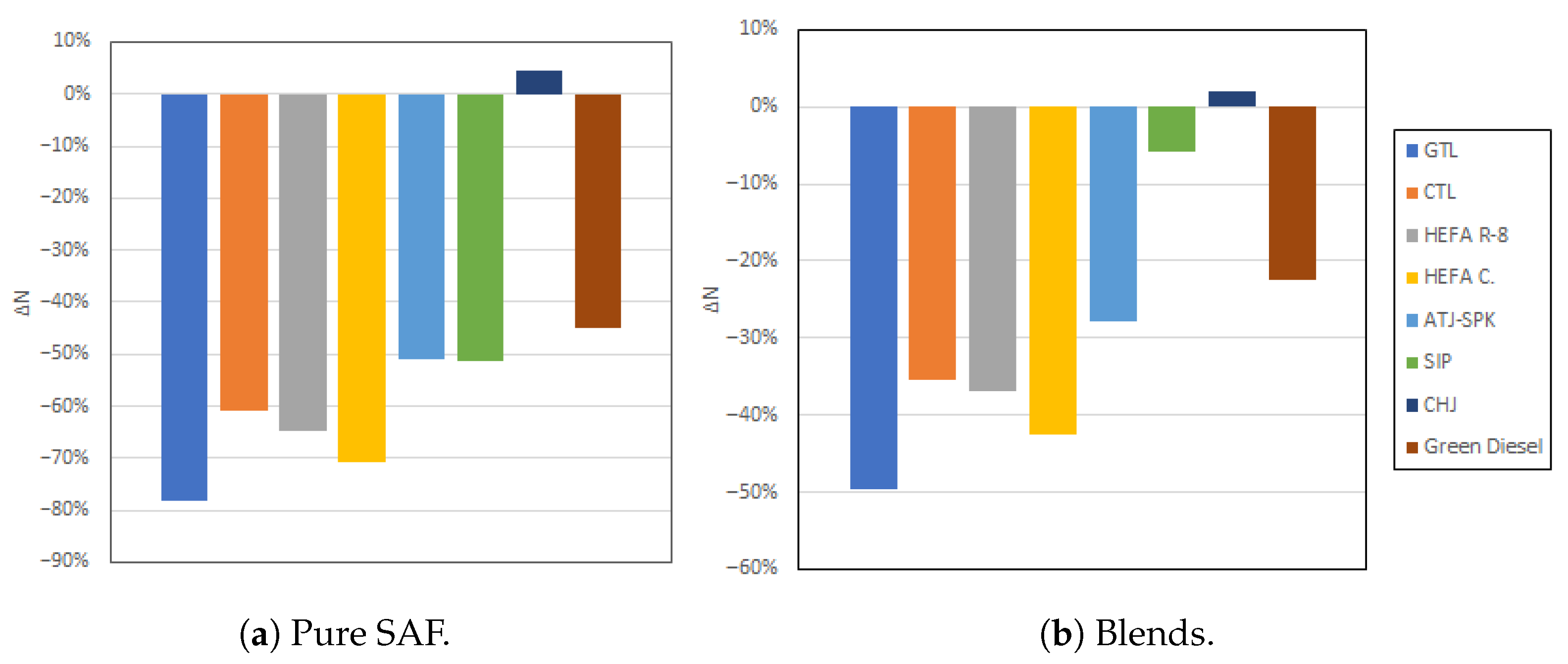 Energies 14 05557 g008 550