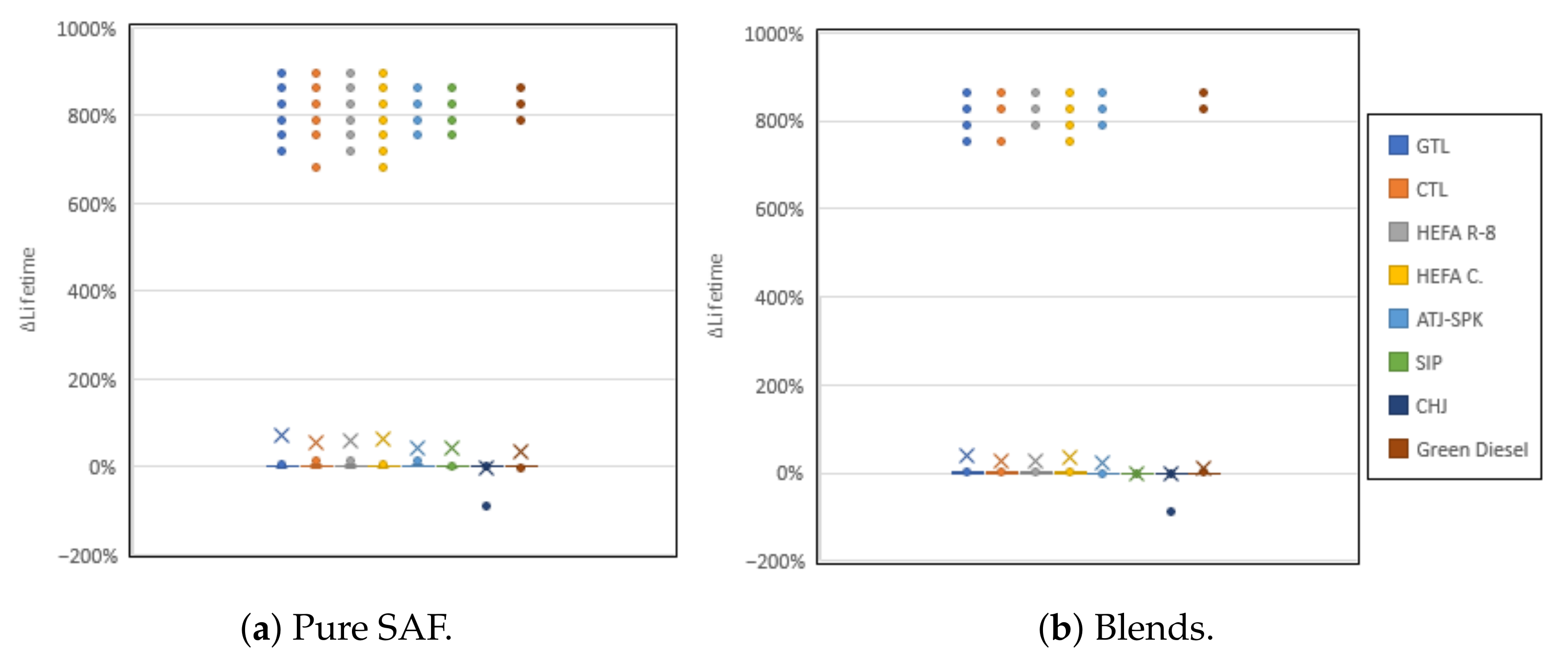 Energies 14 05557 g009 550