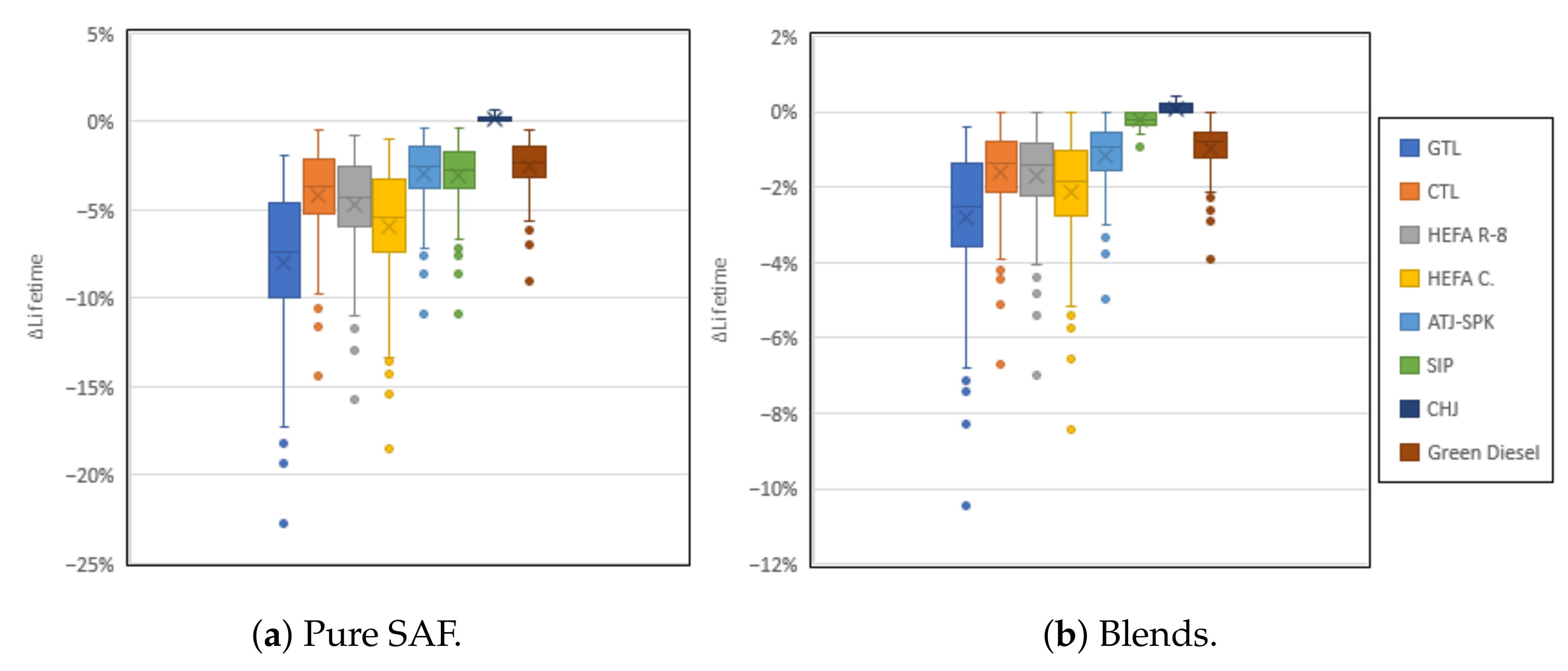 Energies 14 05557 g010 550