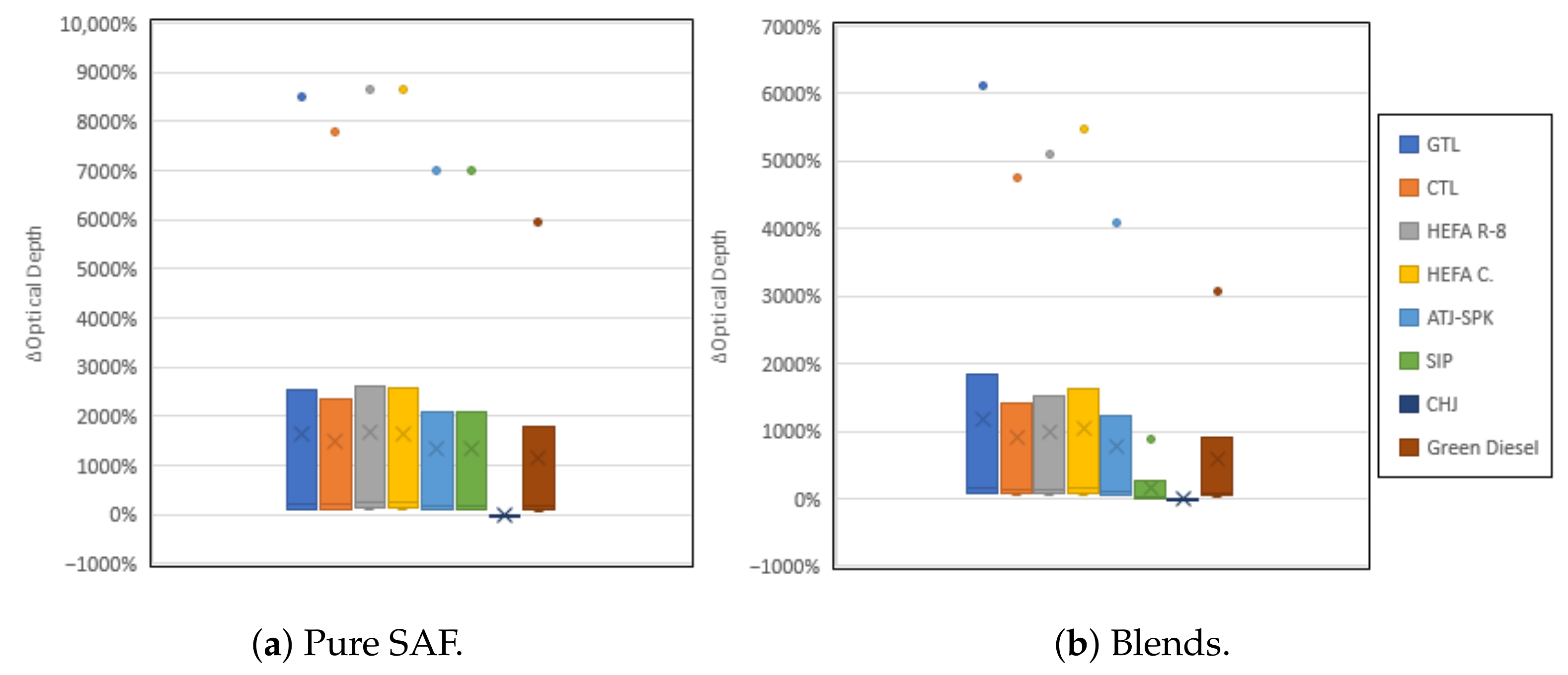 Energies 14 05557 g016 550