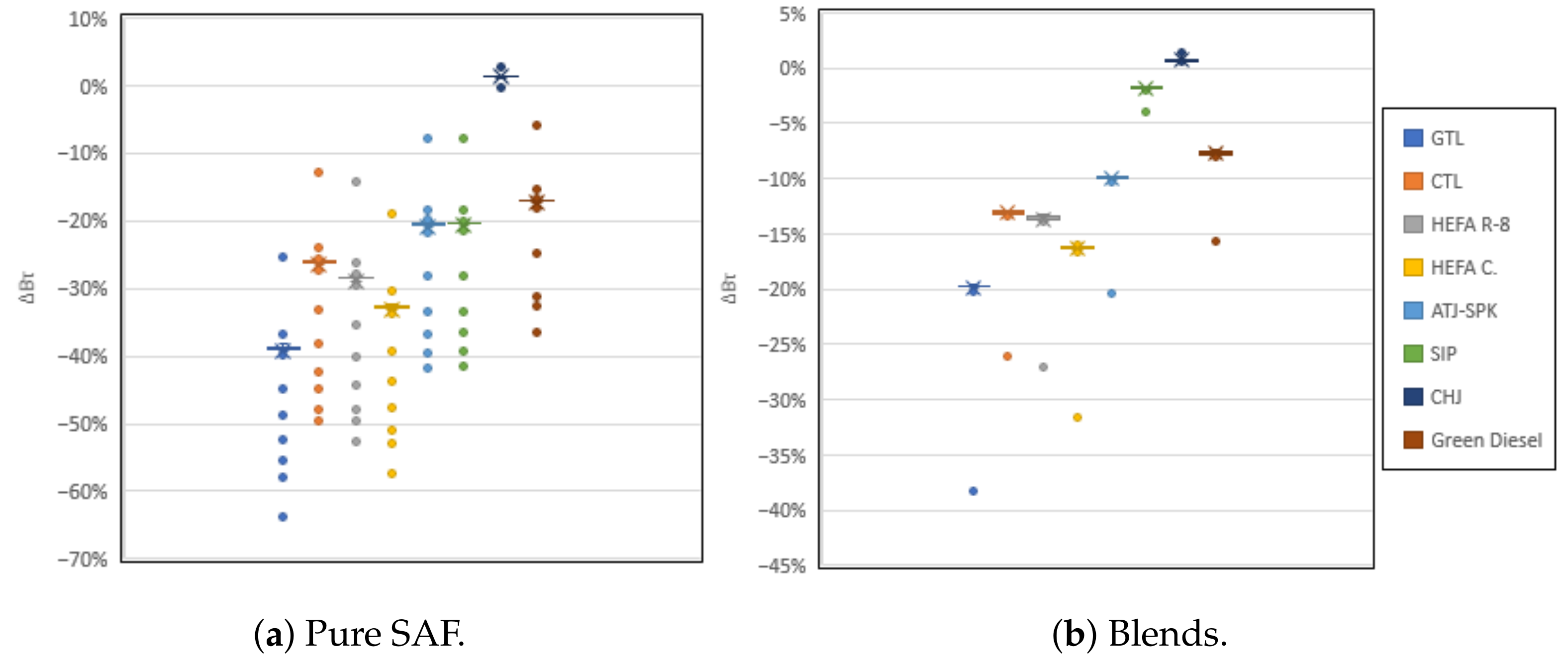 Energies 14 05557 g018 550