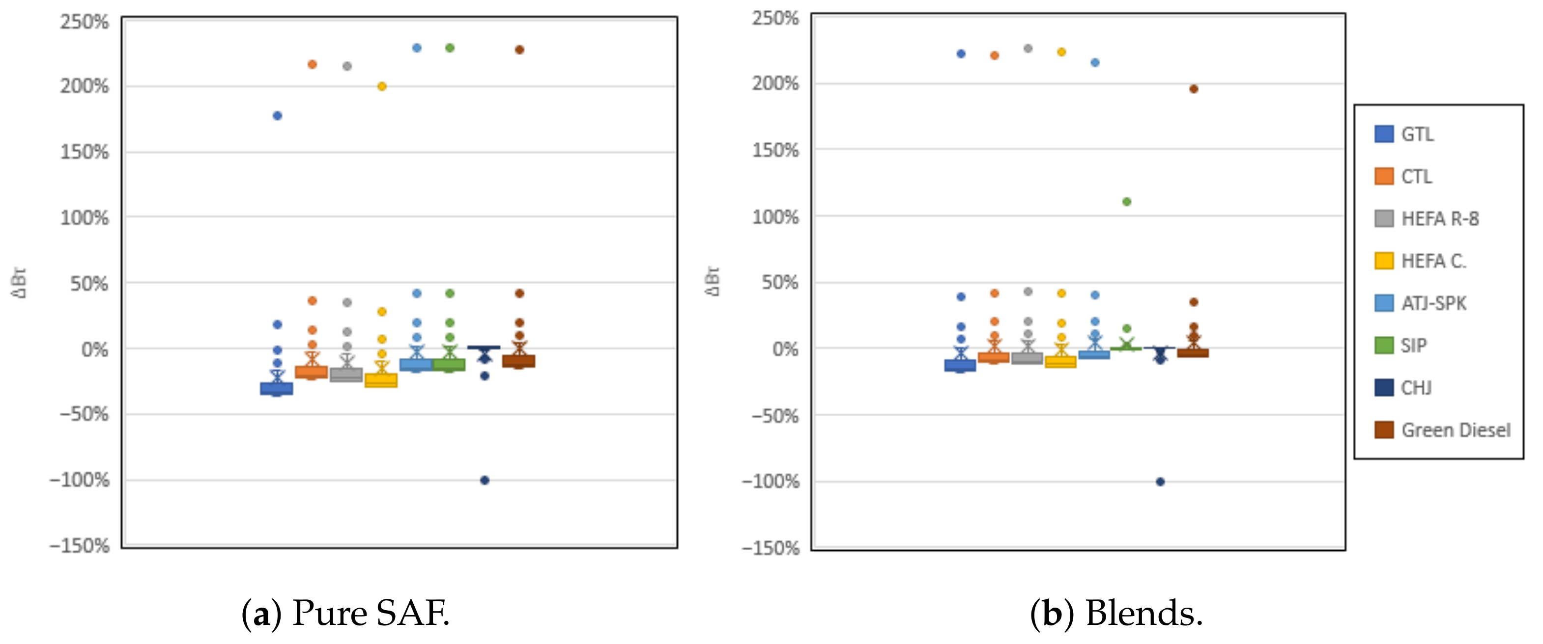 Energies 14 05557 g020 550