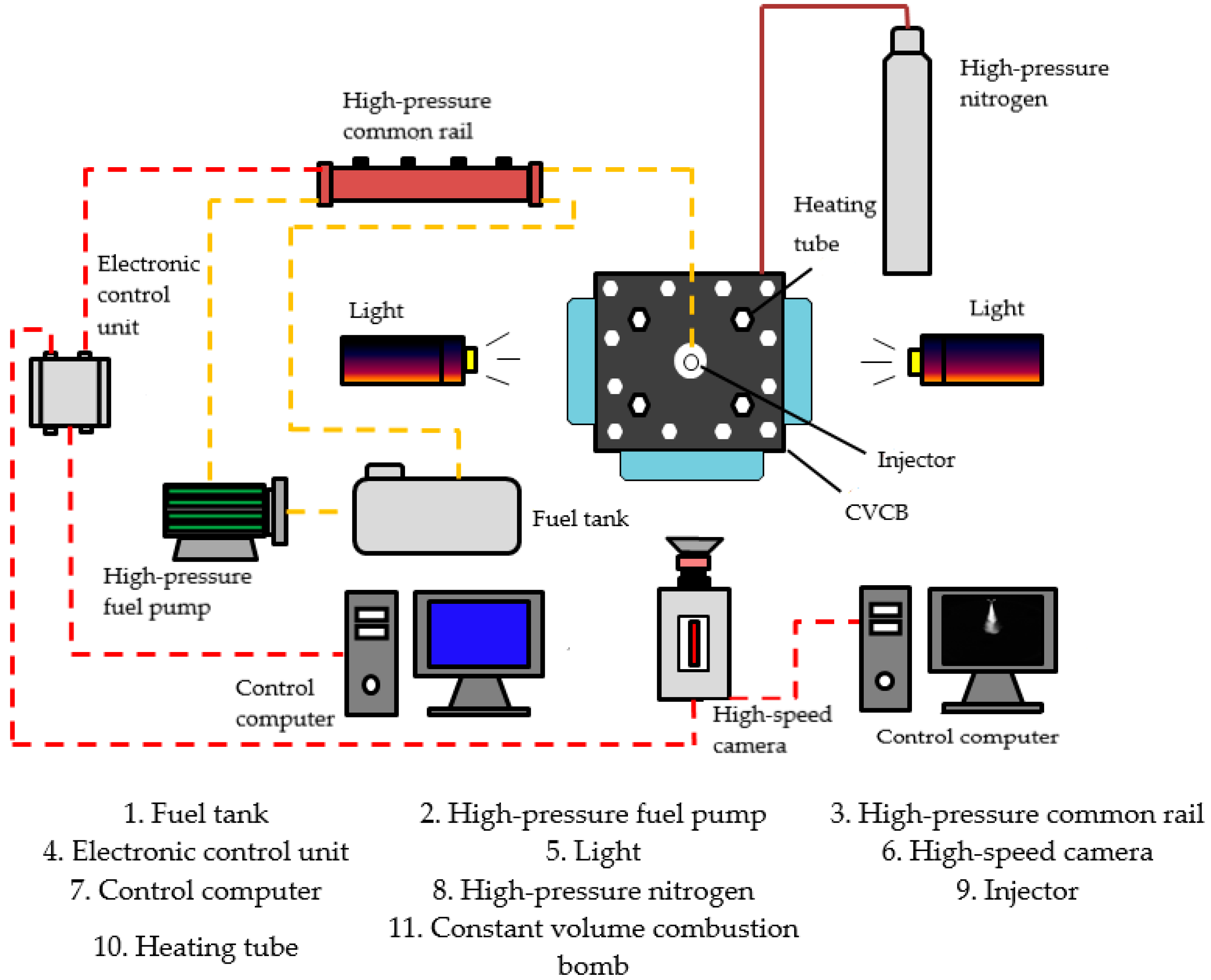 Energies 14 05559 g002