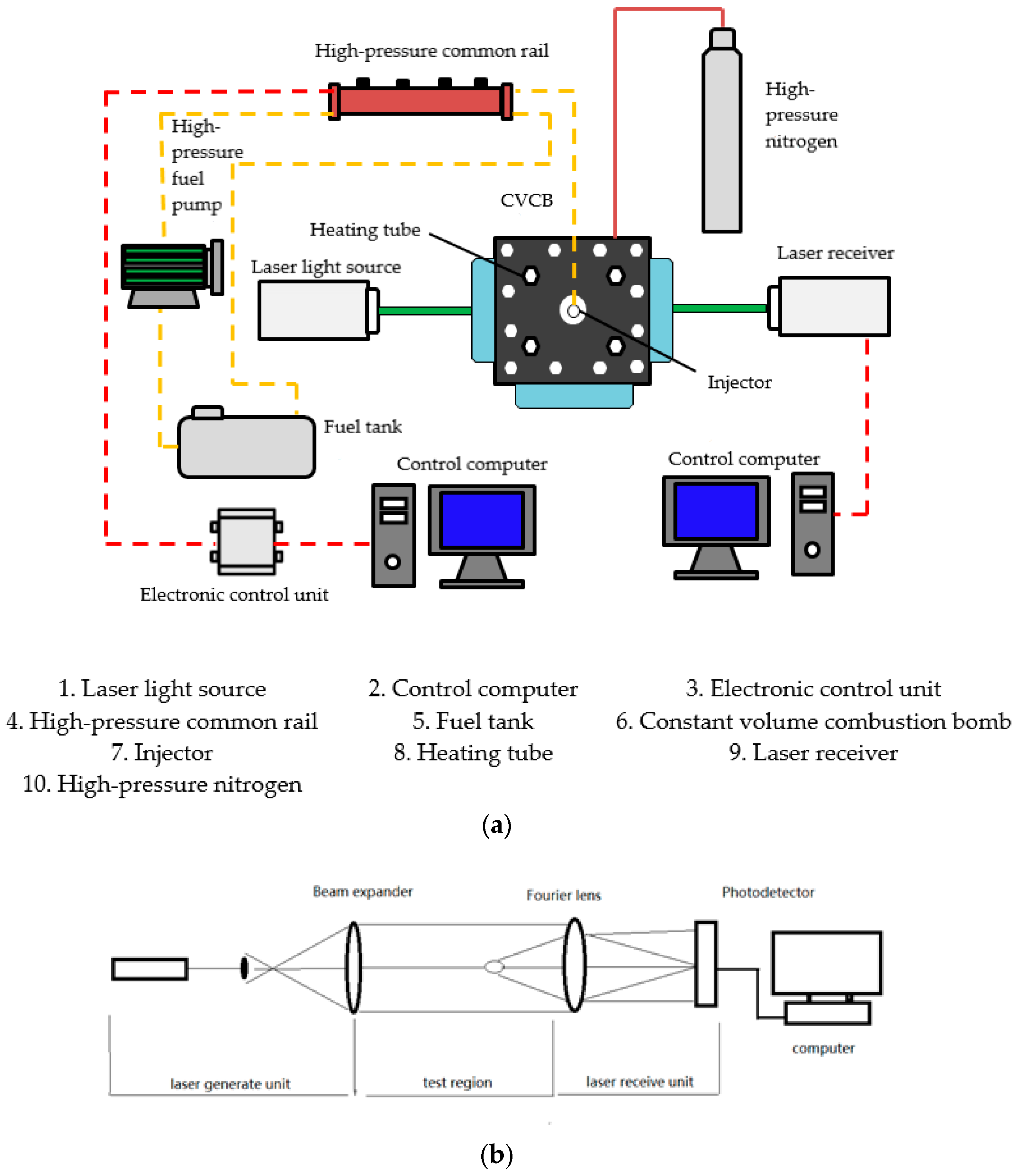 Energies 14 05559 g003