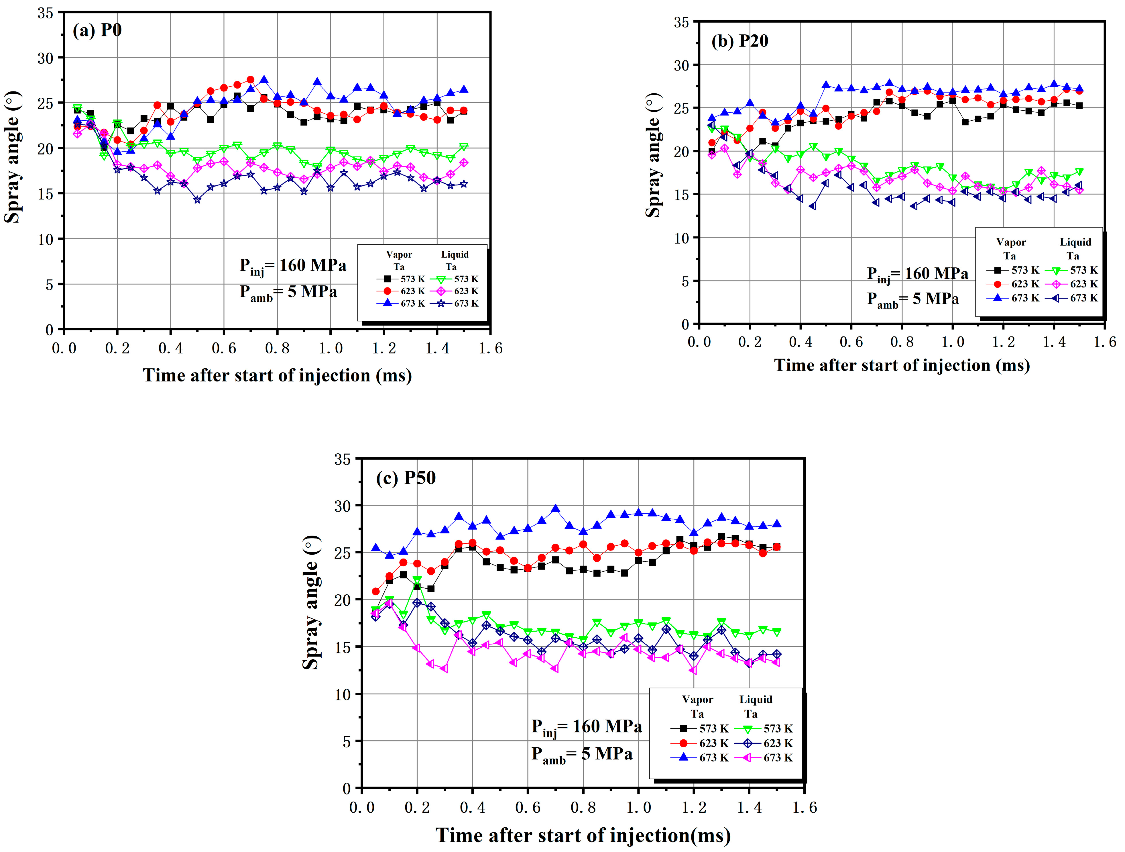 Energies 14 05559 g008