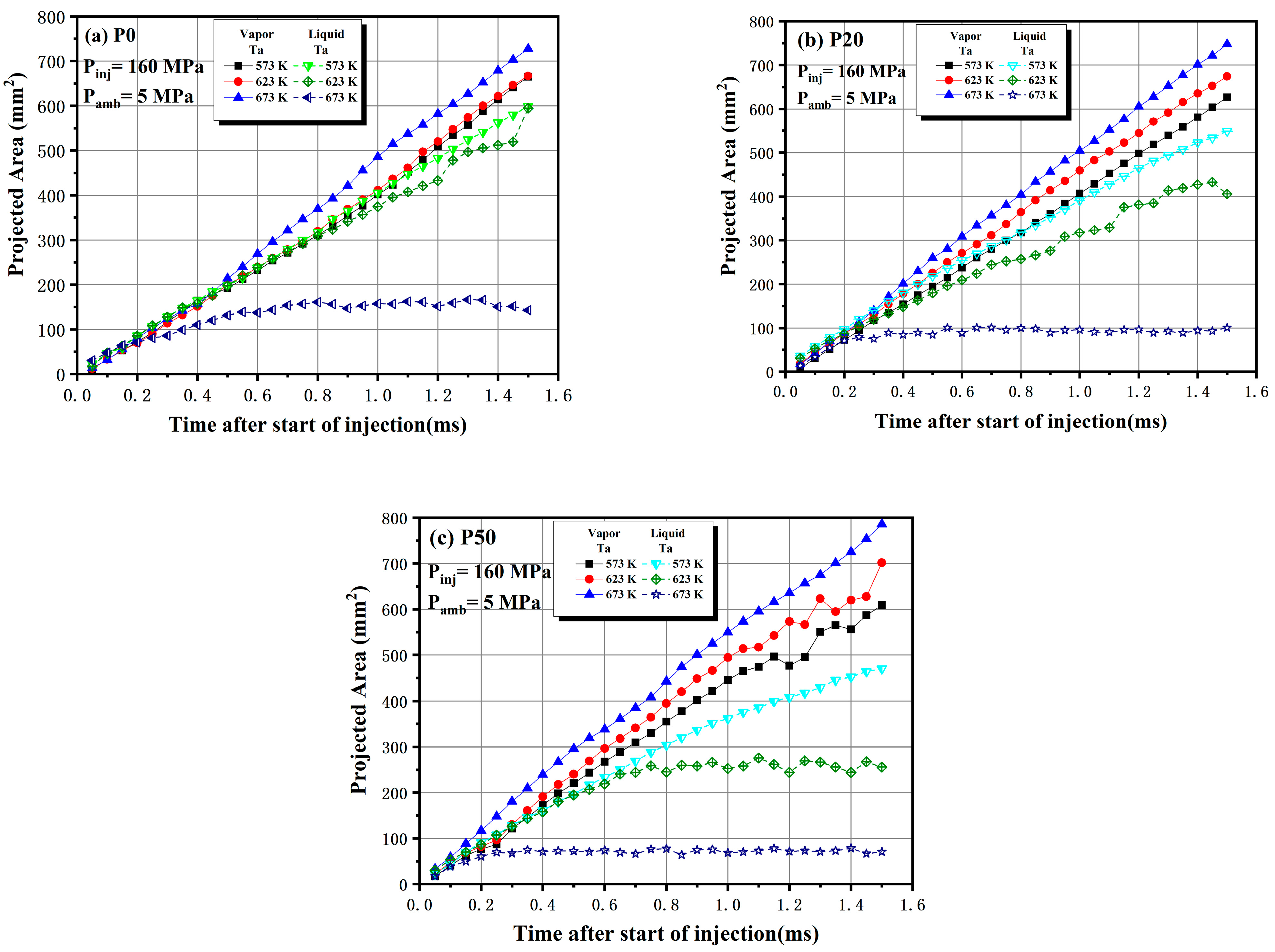 Energies 14 05559 g009