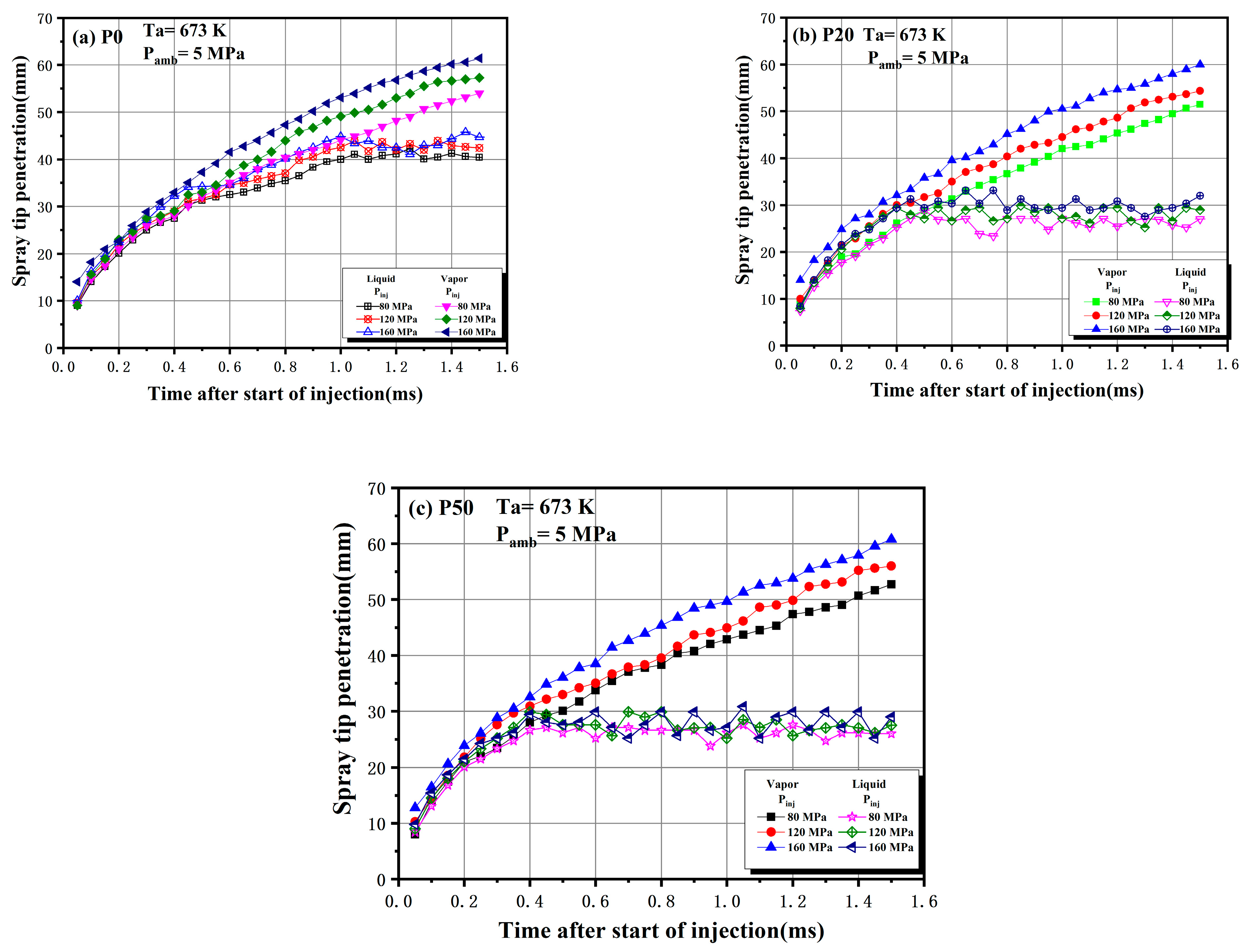 Energies 14 05559 g011