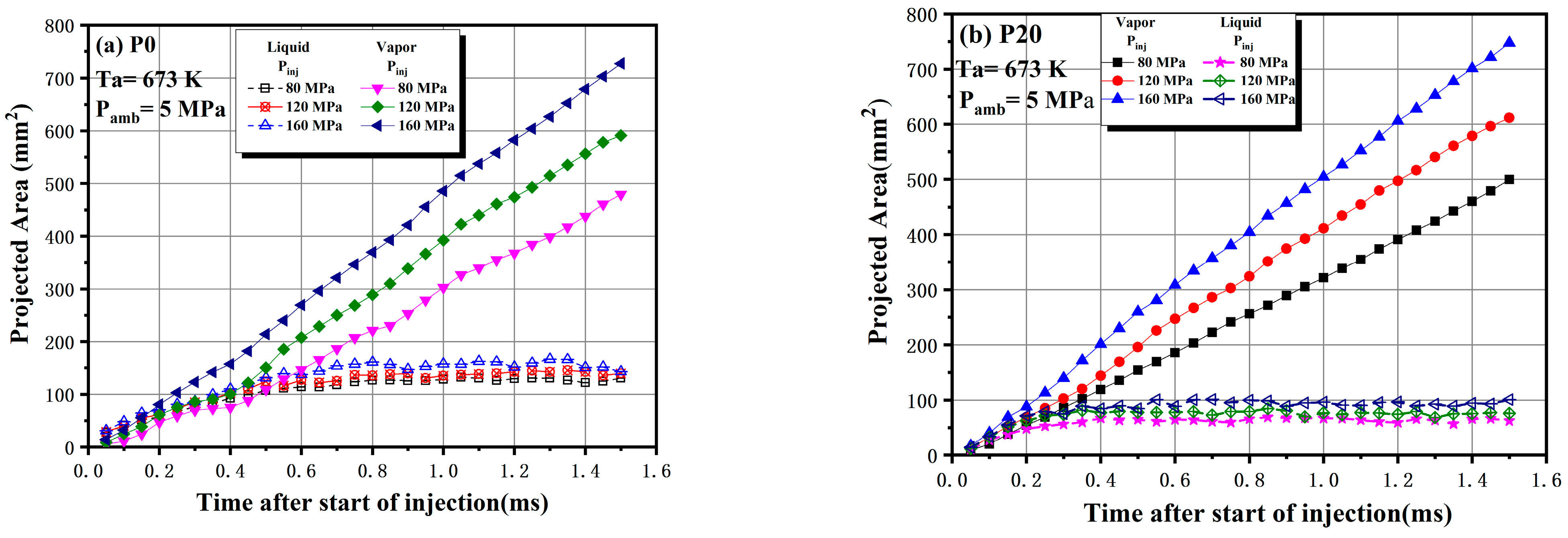 Energies 14 05559 g014a