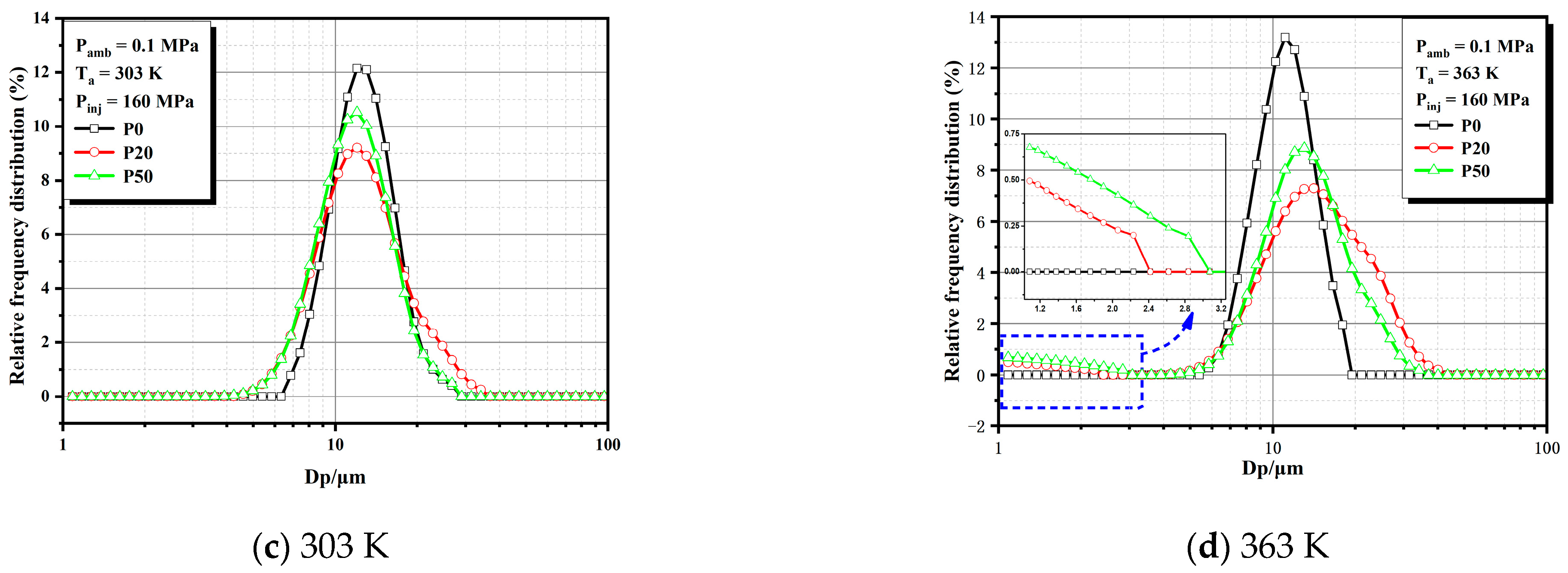 Energies 14 05559 g016b
