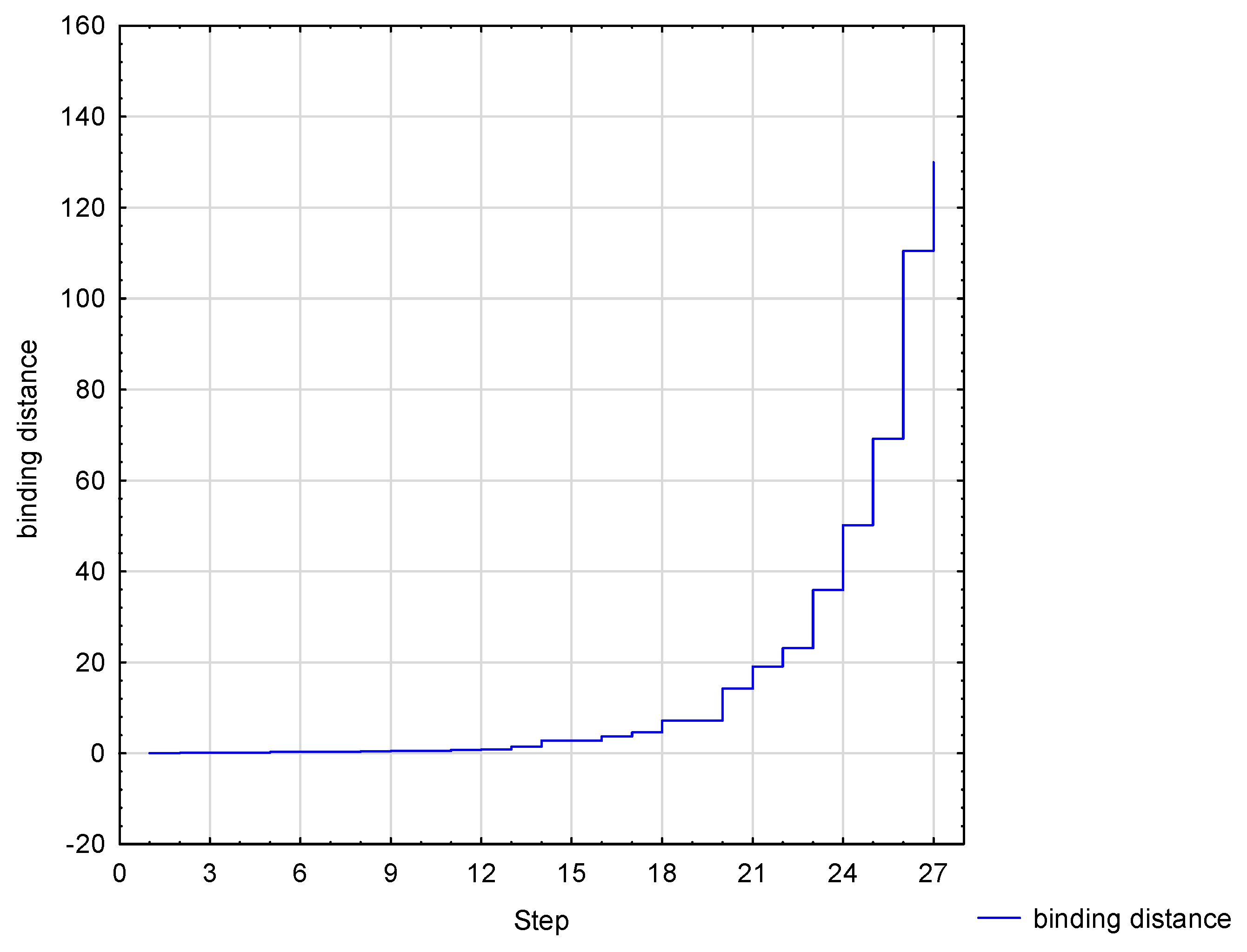 Energies 14 05560 g001