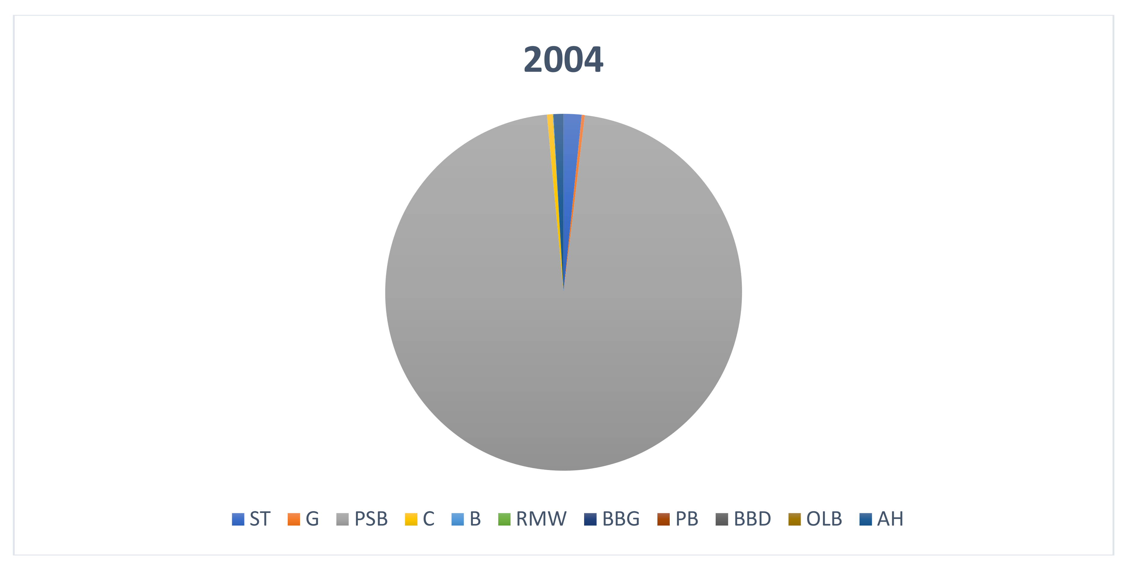 Energies 14 05560 g005a