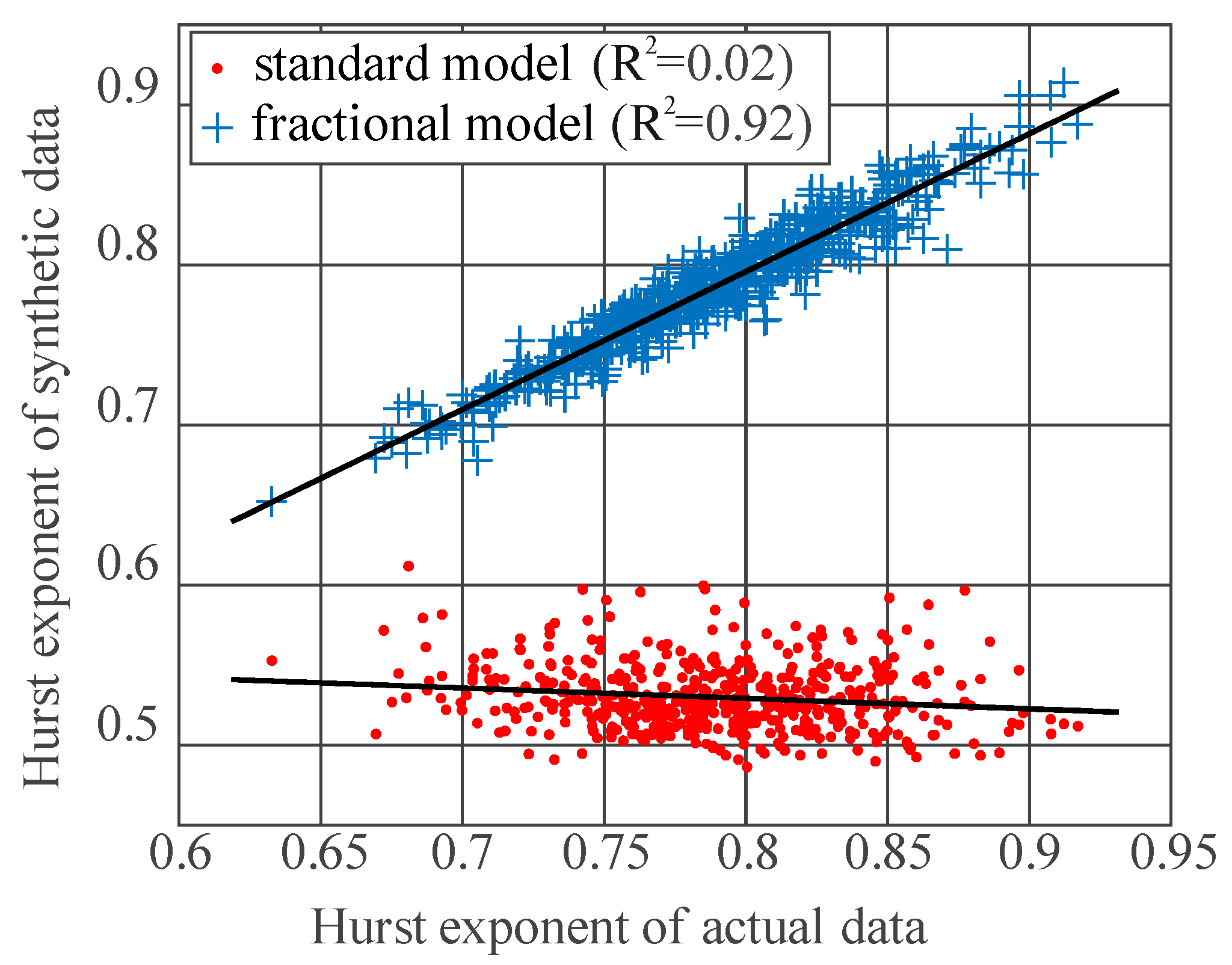 Energies 14 05561 g011 550
