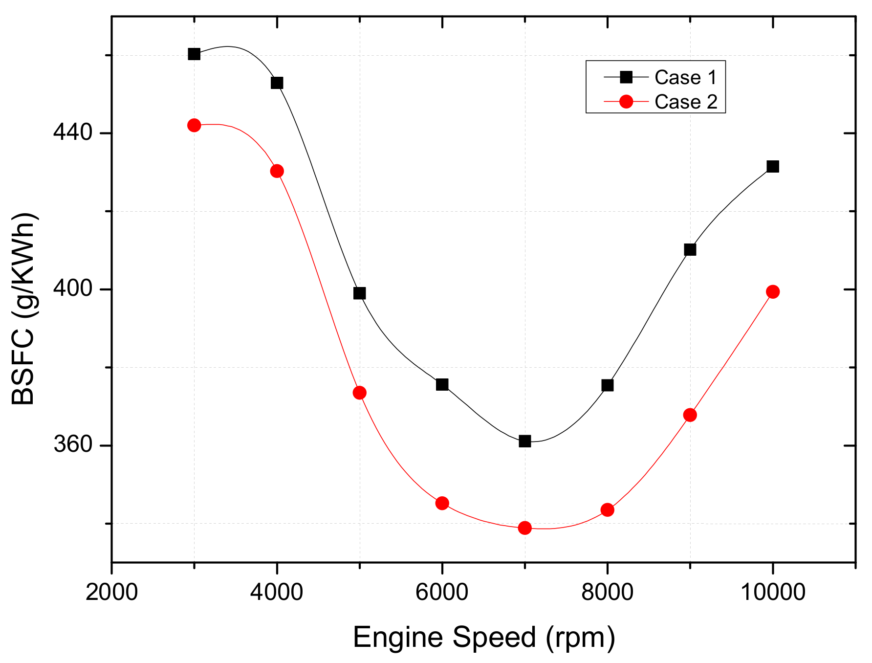 Energies 14 05564 g013 Energies 14 05564 g013