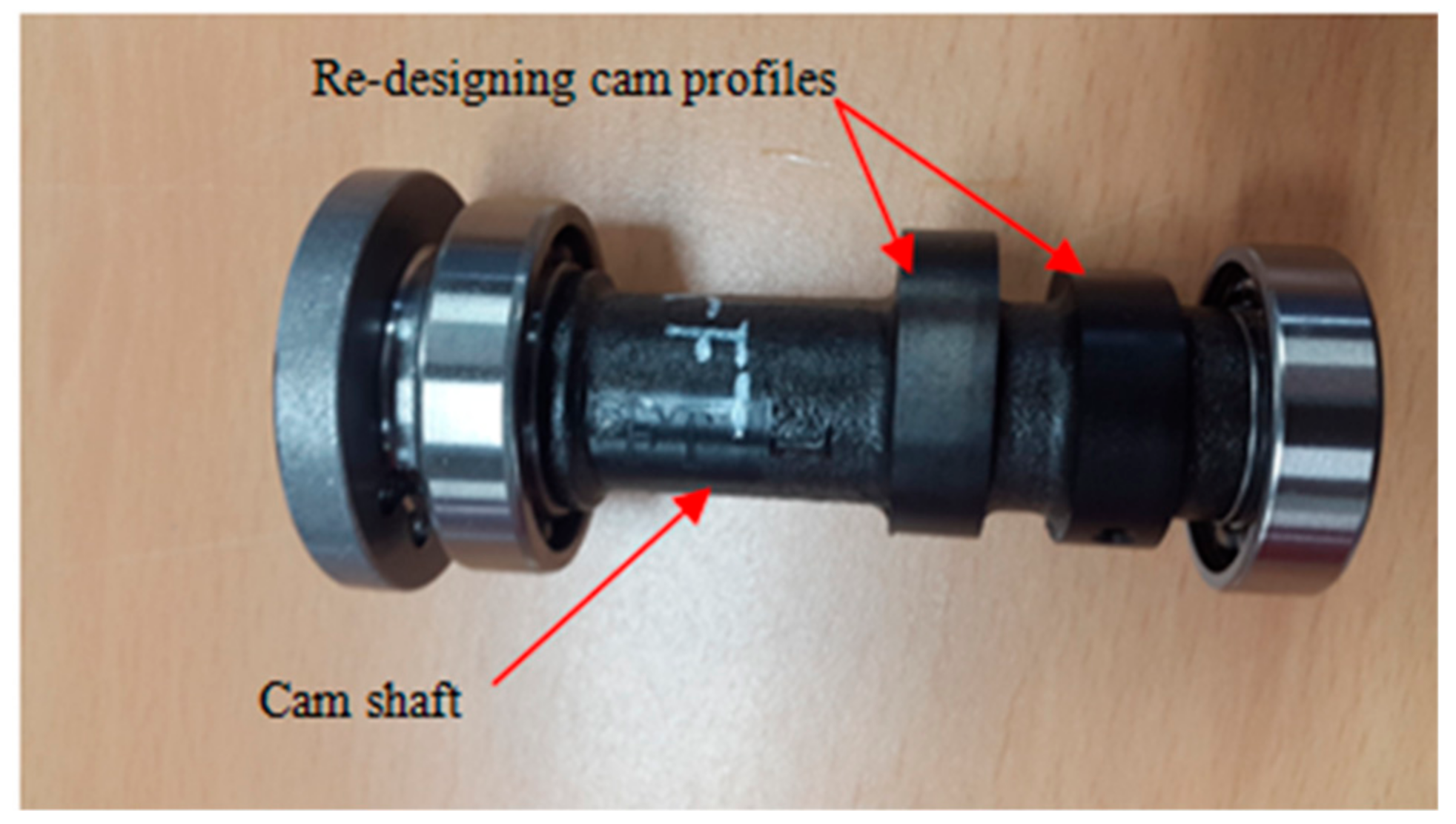 Energies 14 05564 g014 Energies 14 05564 g014