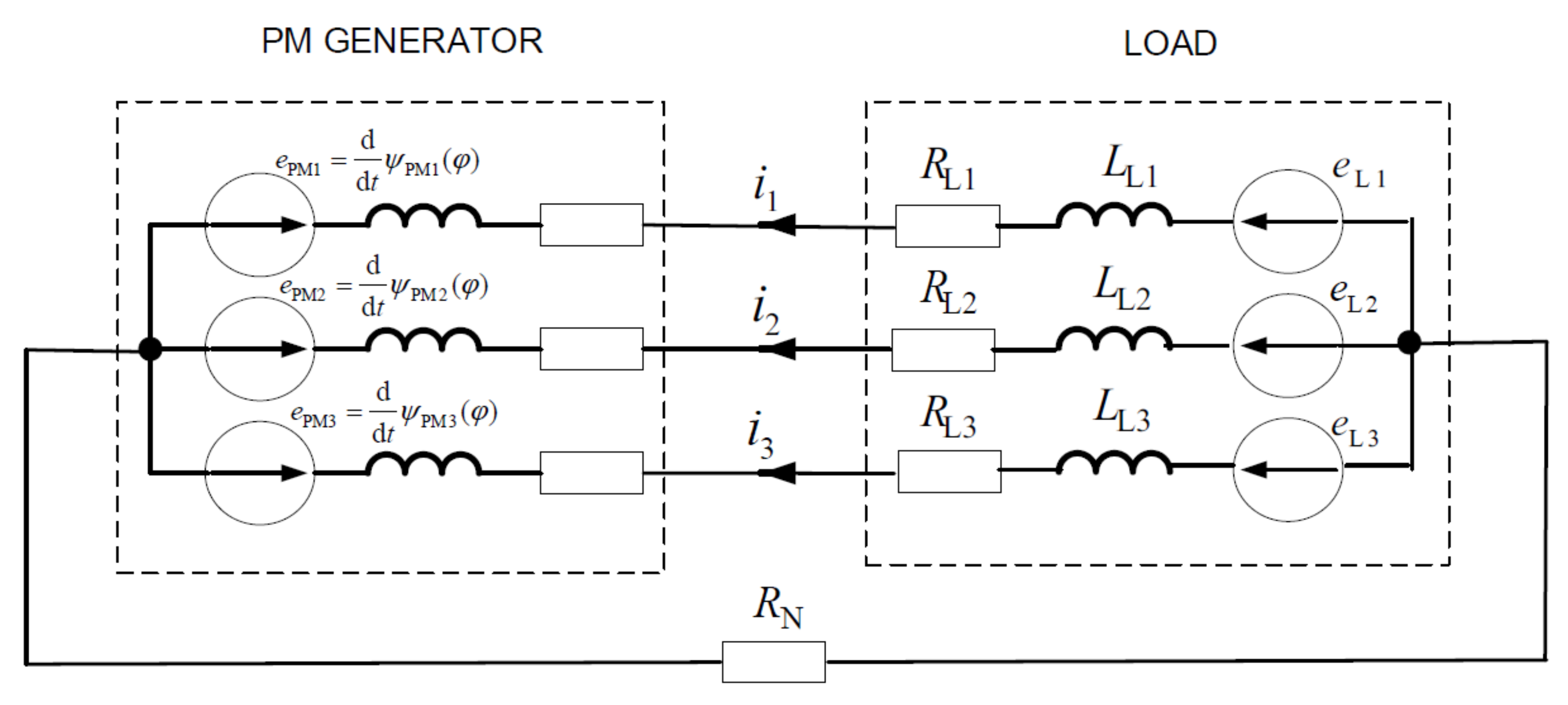 Energies 14 05570 g001