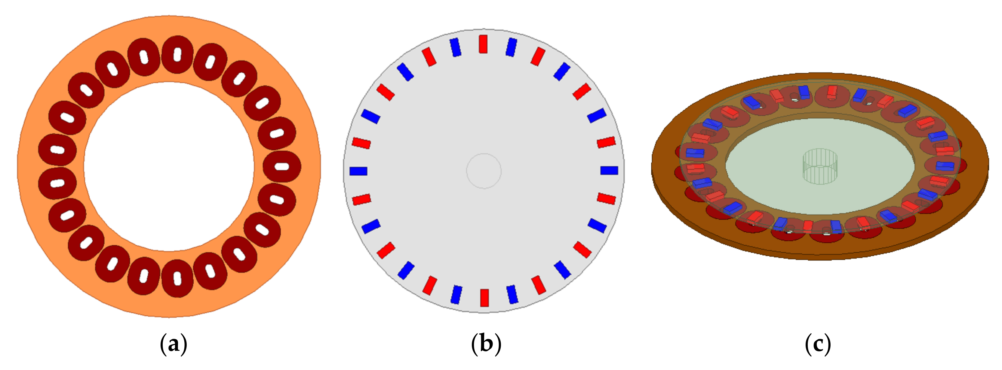 Energies 14 05570 g003