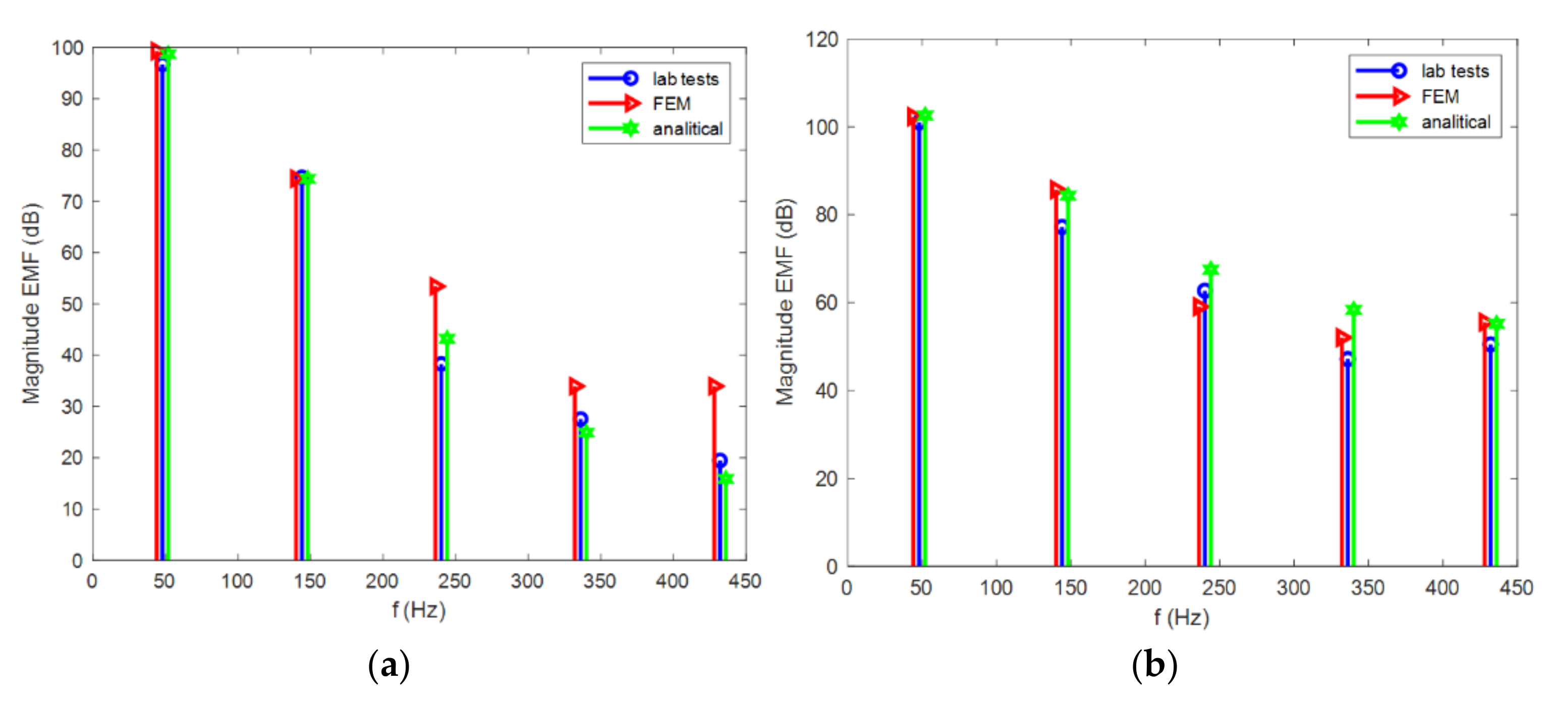 Energies 14 05570 g008