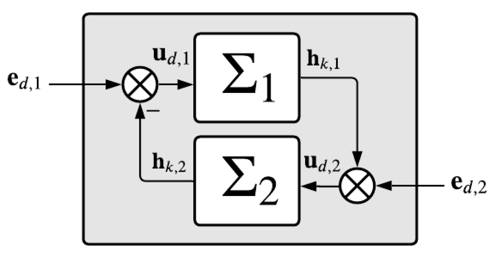 Energies 14 05571 g001 550