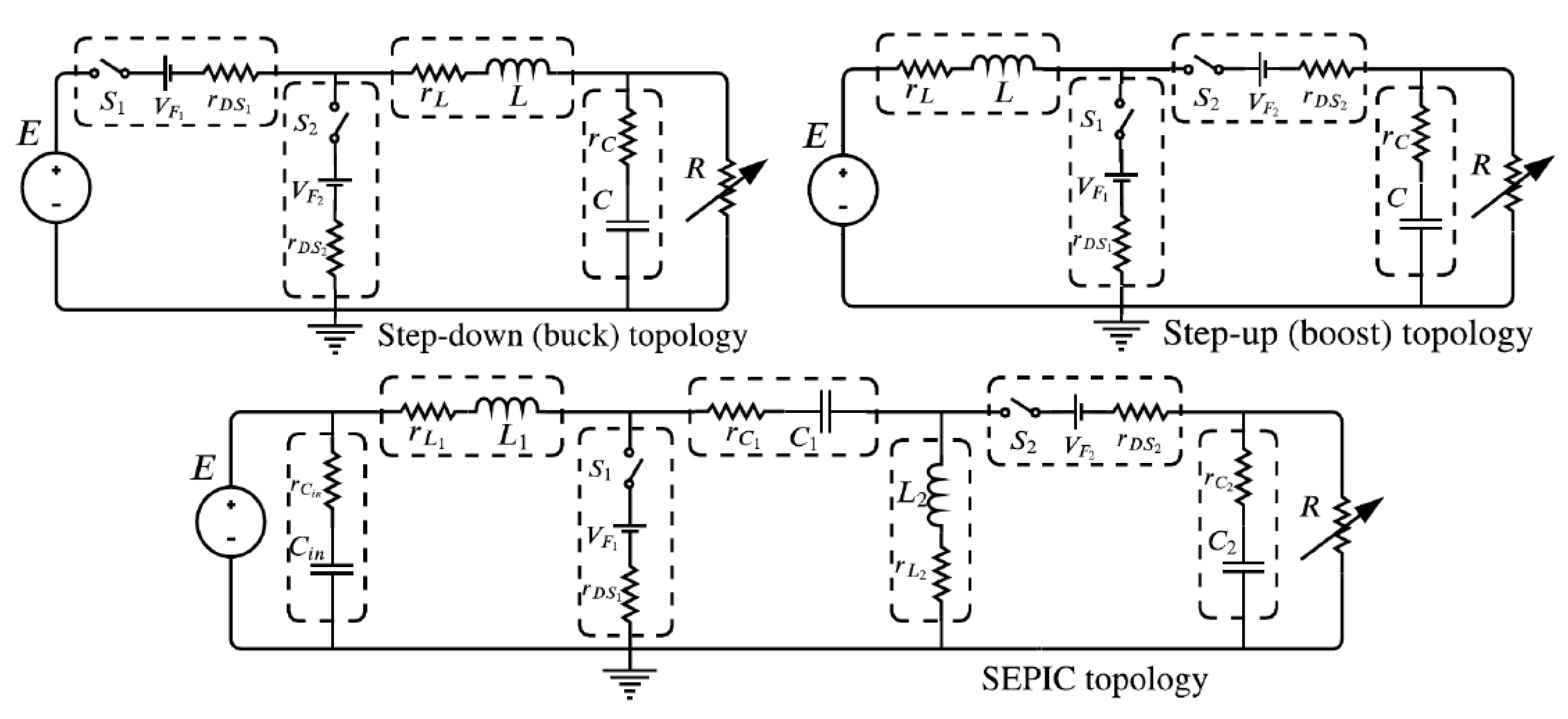 Energies 14 05571 g006 550