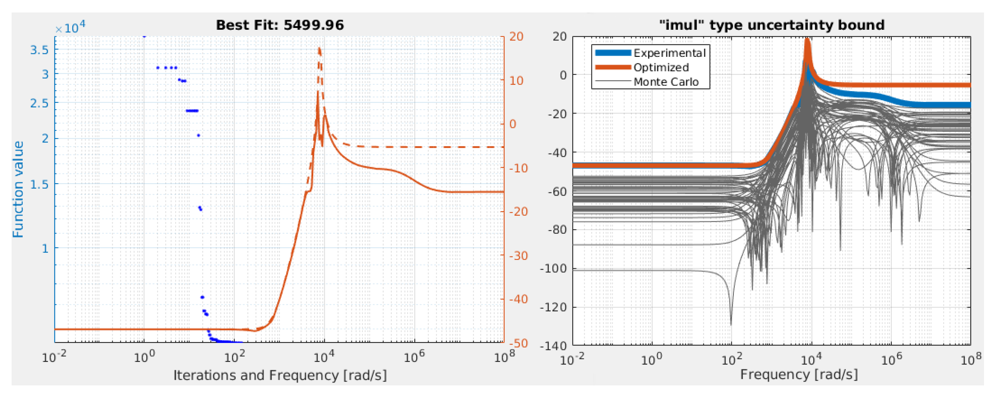 Energies 14 05571 g007 550