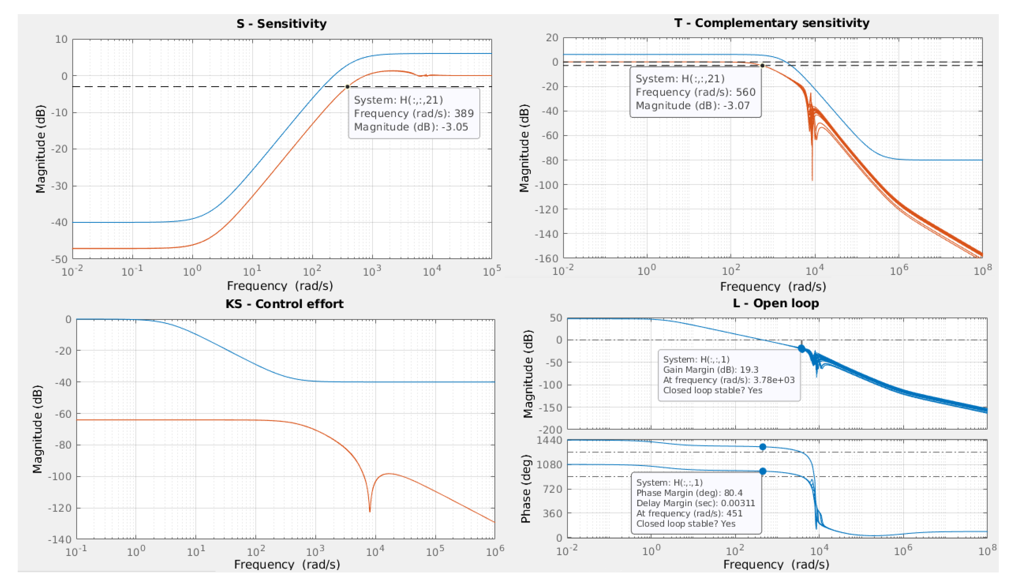 Energies 14 05571 g008 550