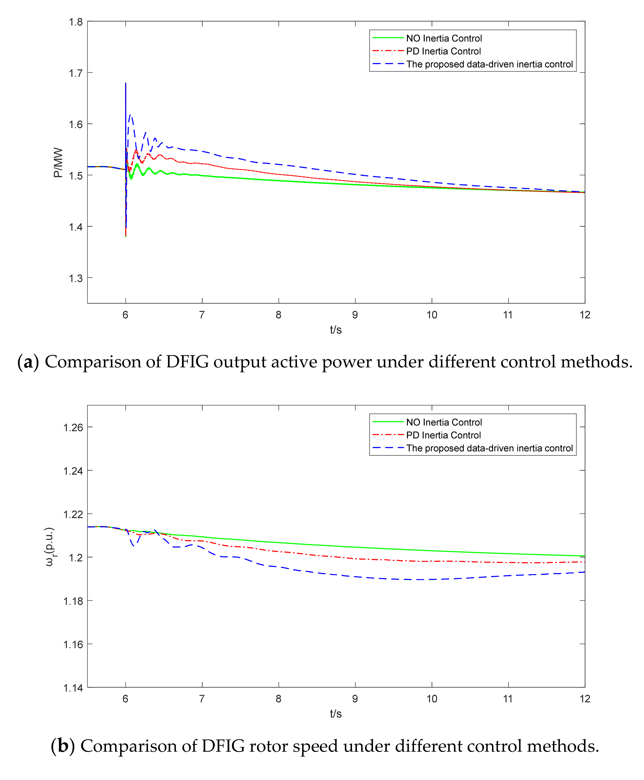 Energies 14 05572 g006a Energies 14 05572 g006a