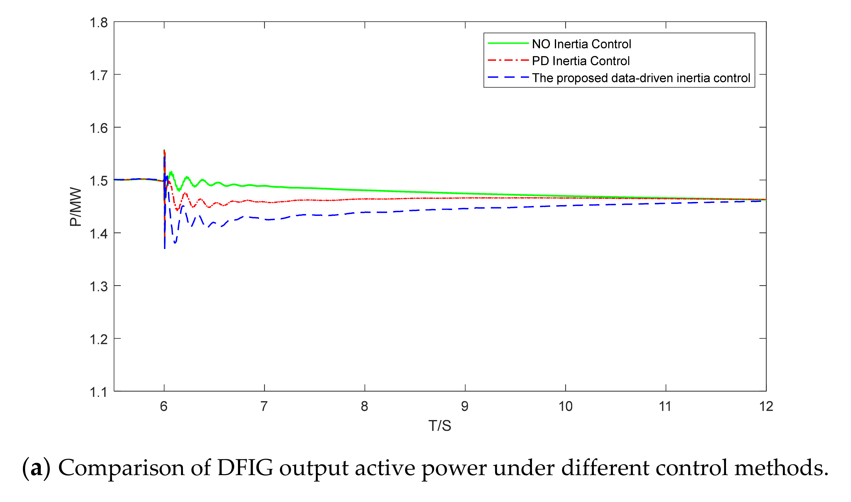 Energies 14 05572 g007a Energies 14 05572 g007a