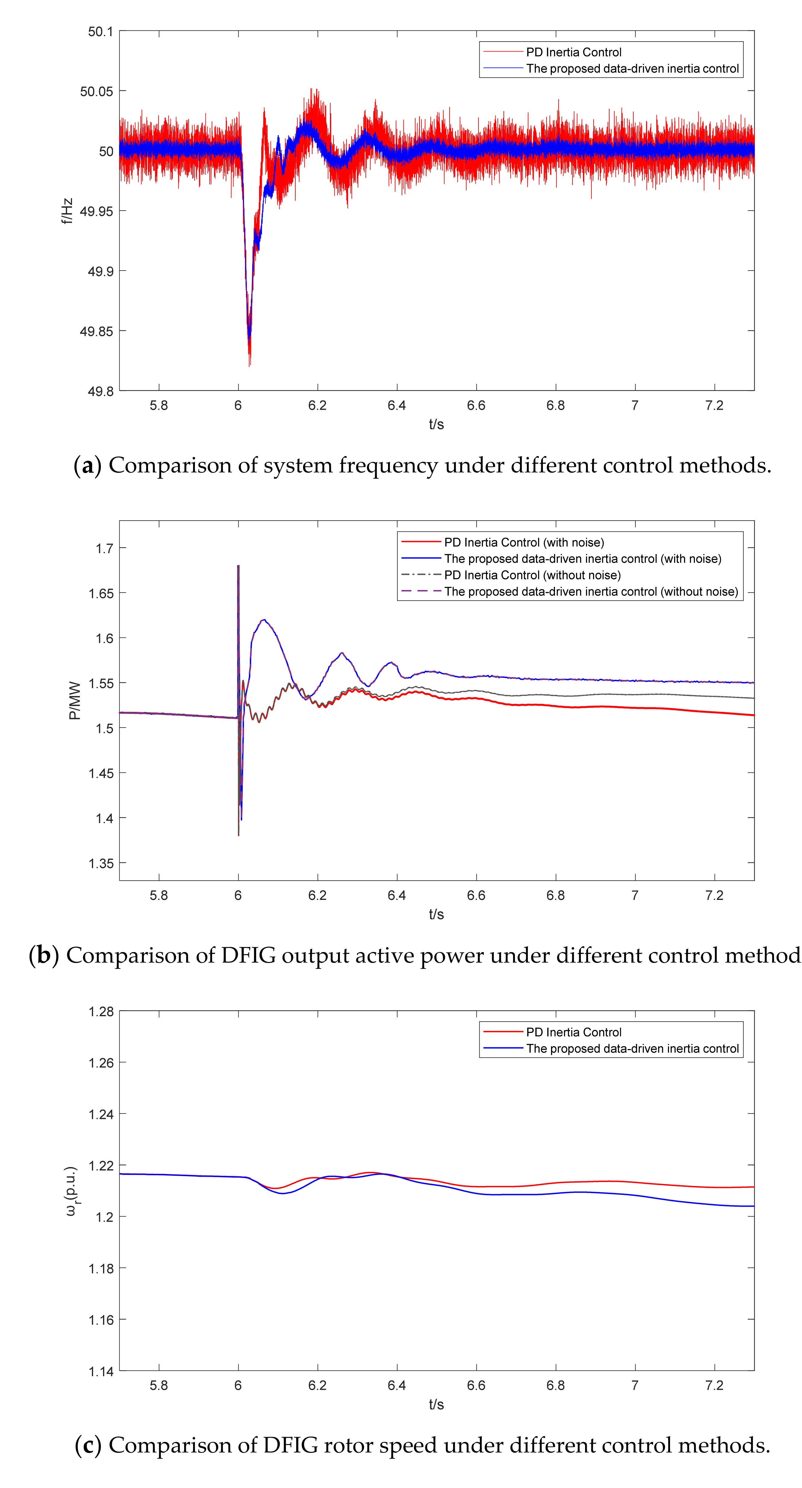 Energies 14 05572 g008 Energies 14 05572 g008