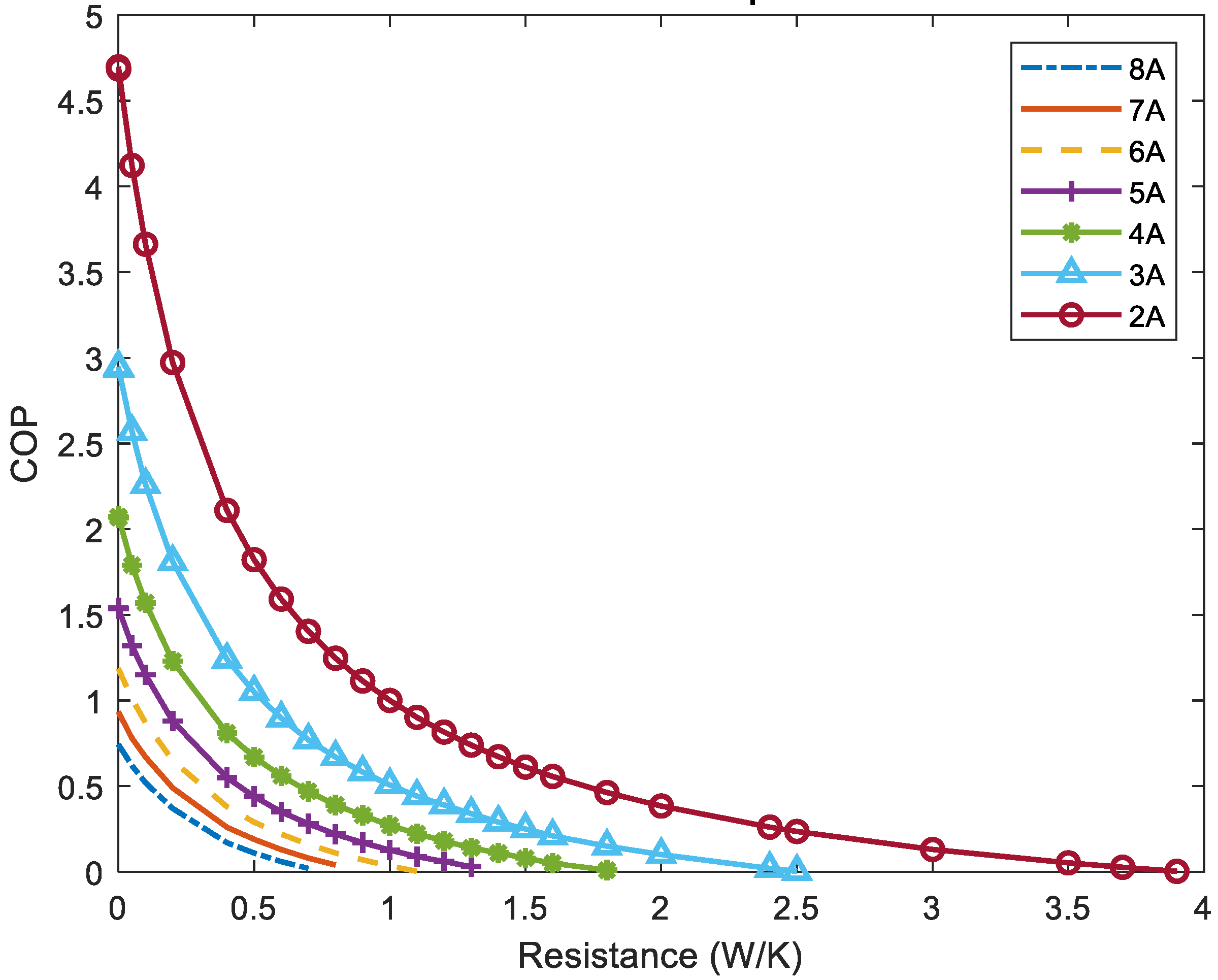 Energies 14 05573 g007