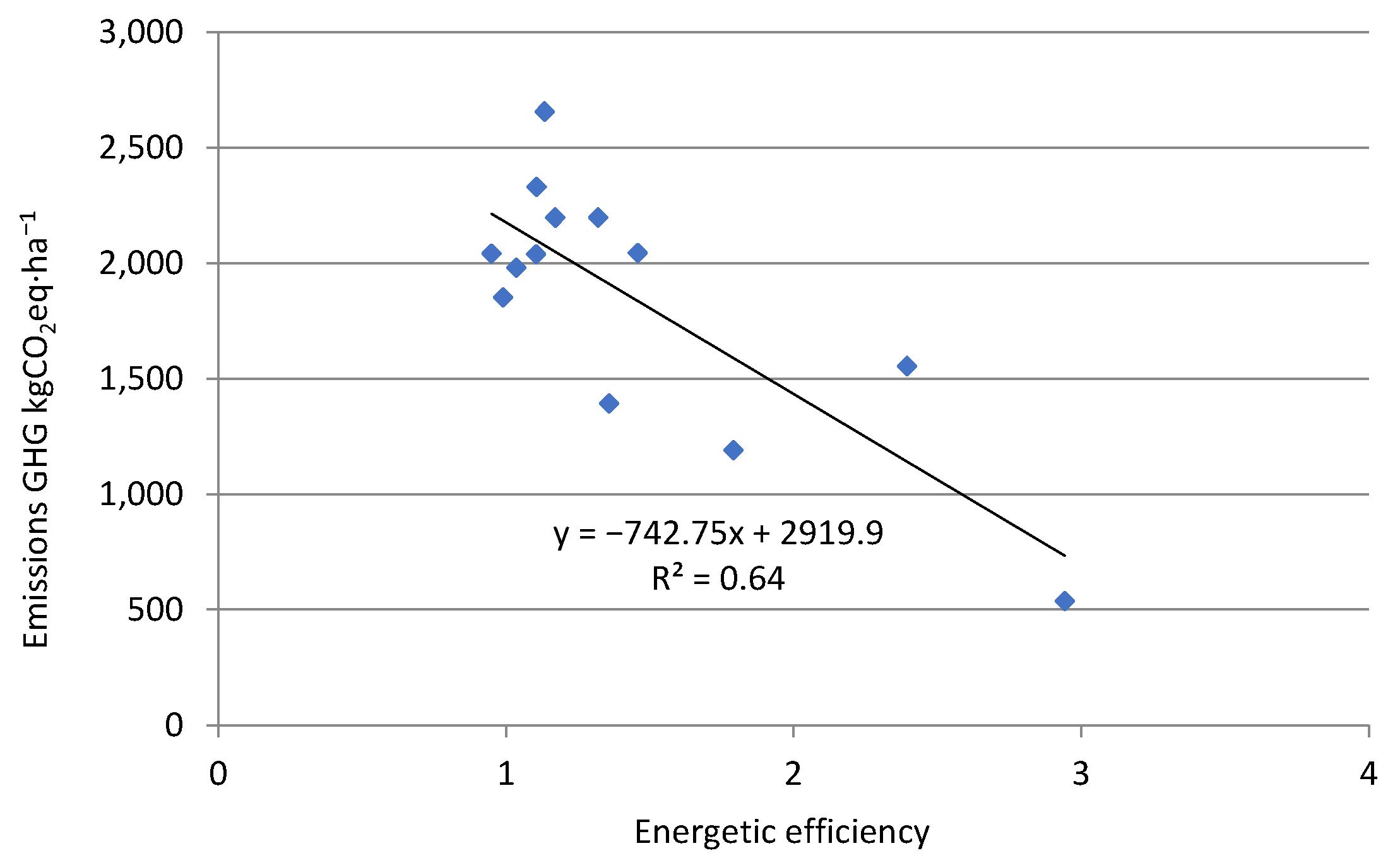 Energies 14 05574 g005