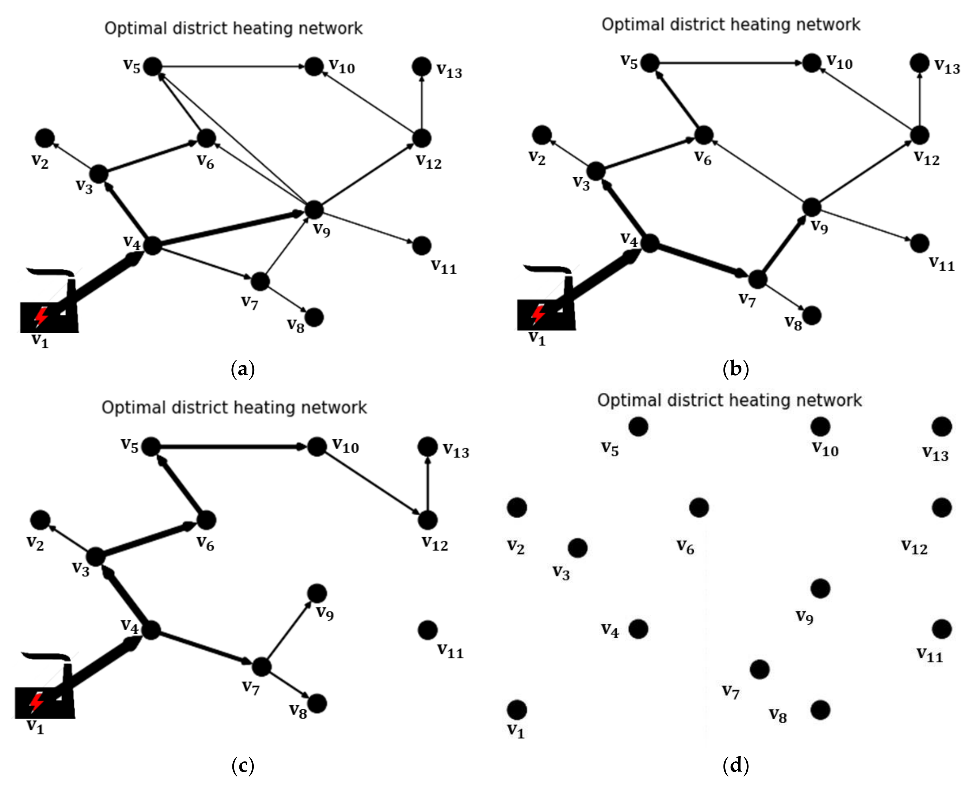 Energies 14 05575 g009