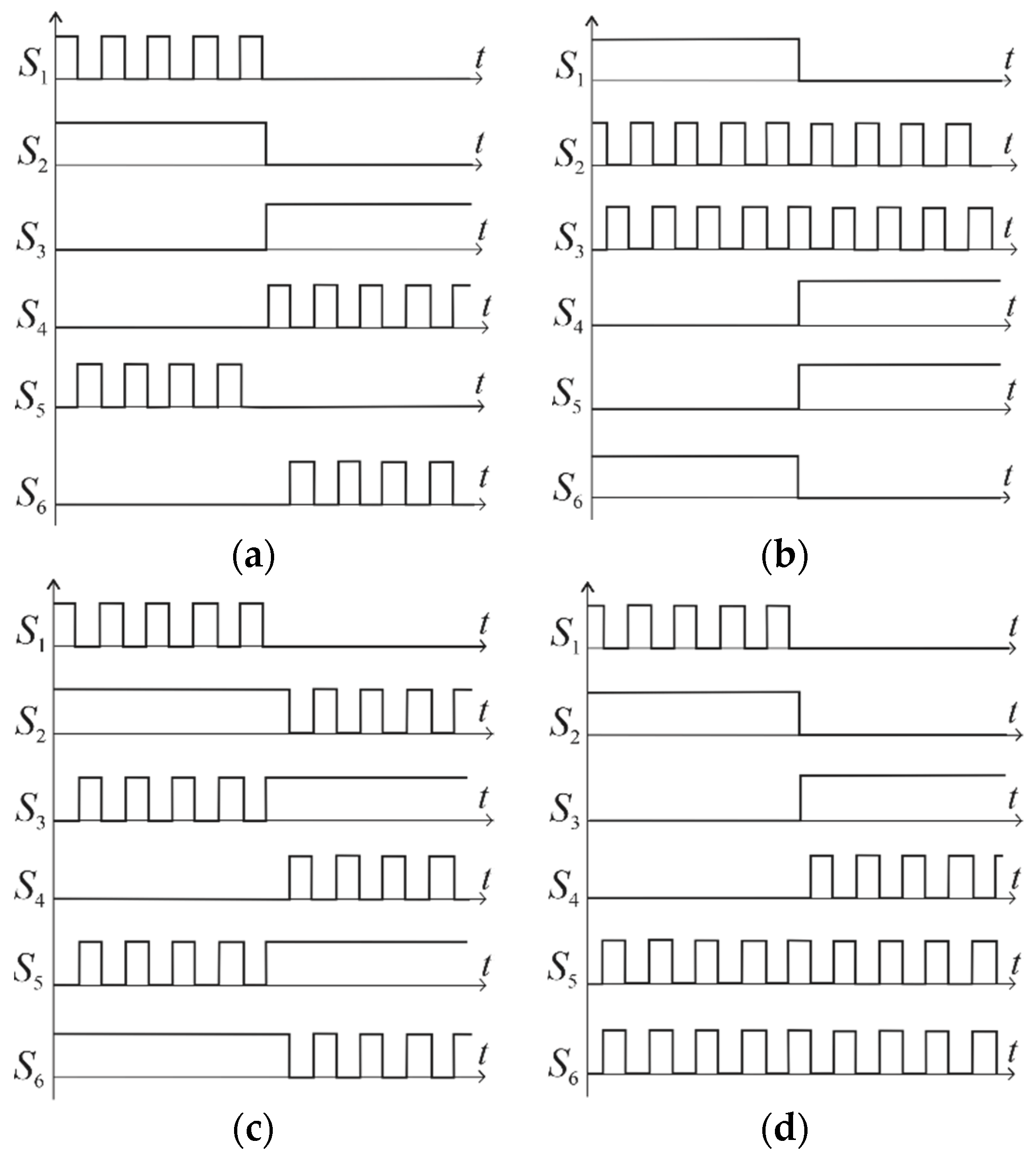 Energies 14 05580 g003