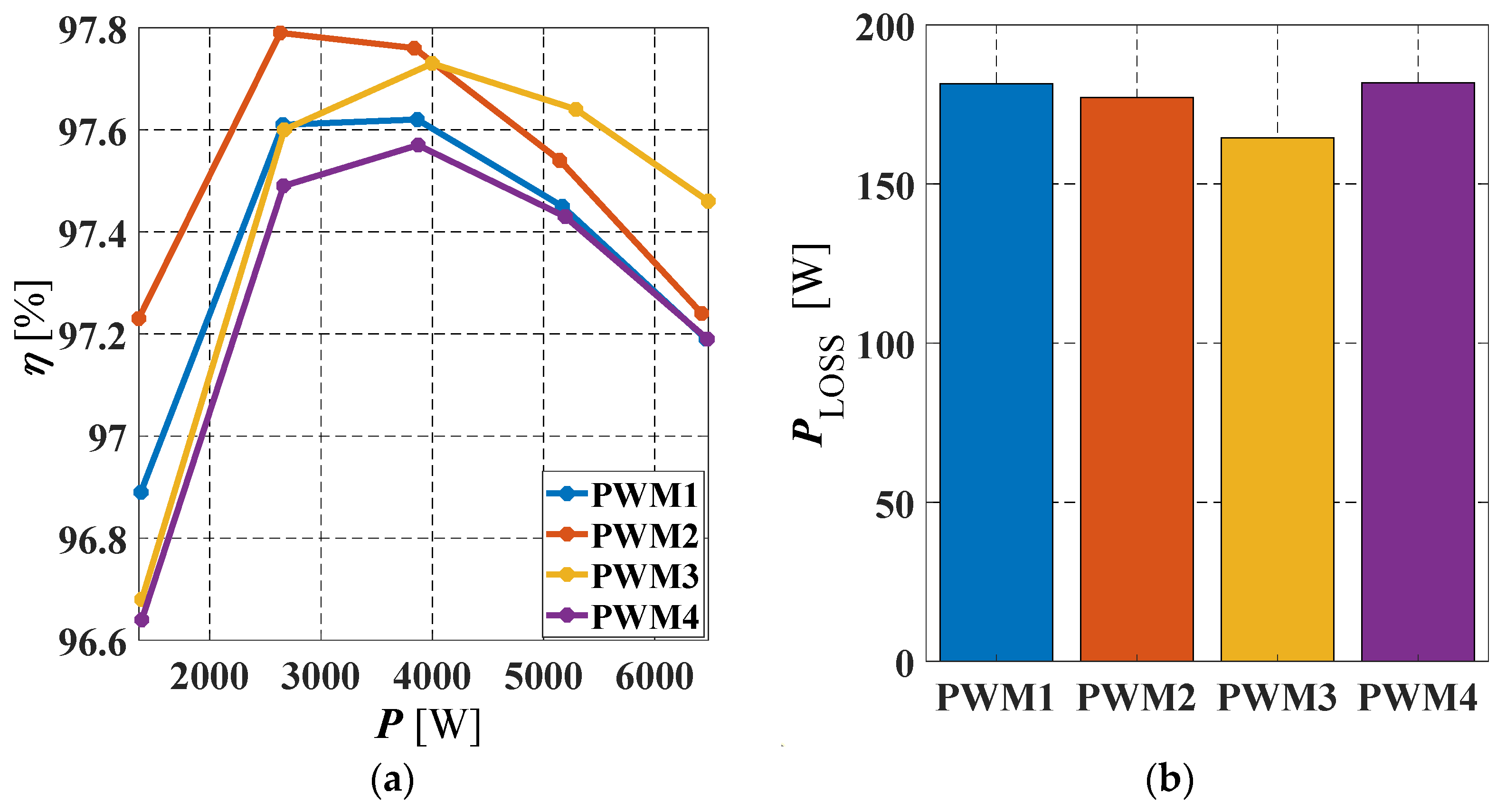Energies 14 05580 g011