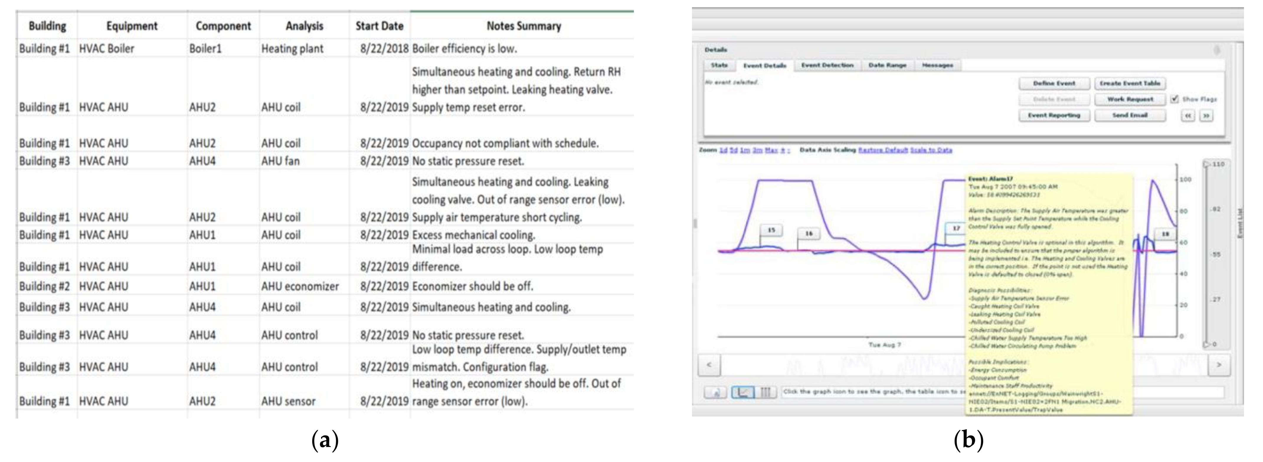 Energies 14 05581 g001 550