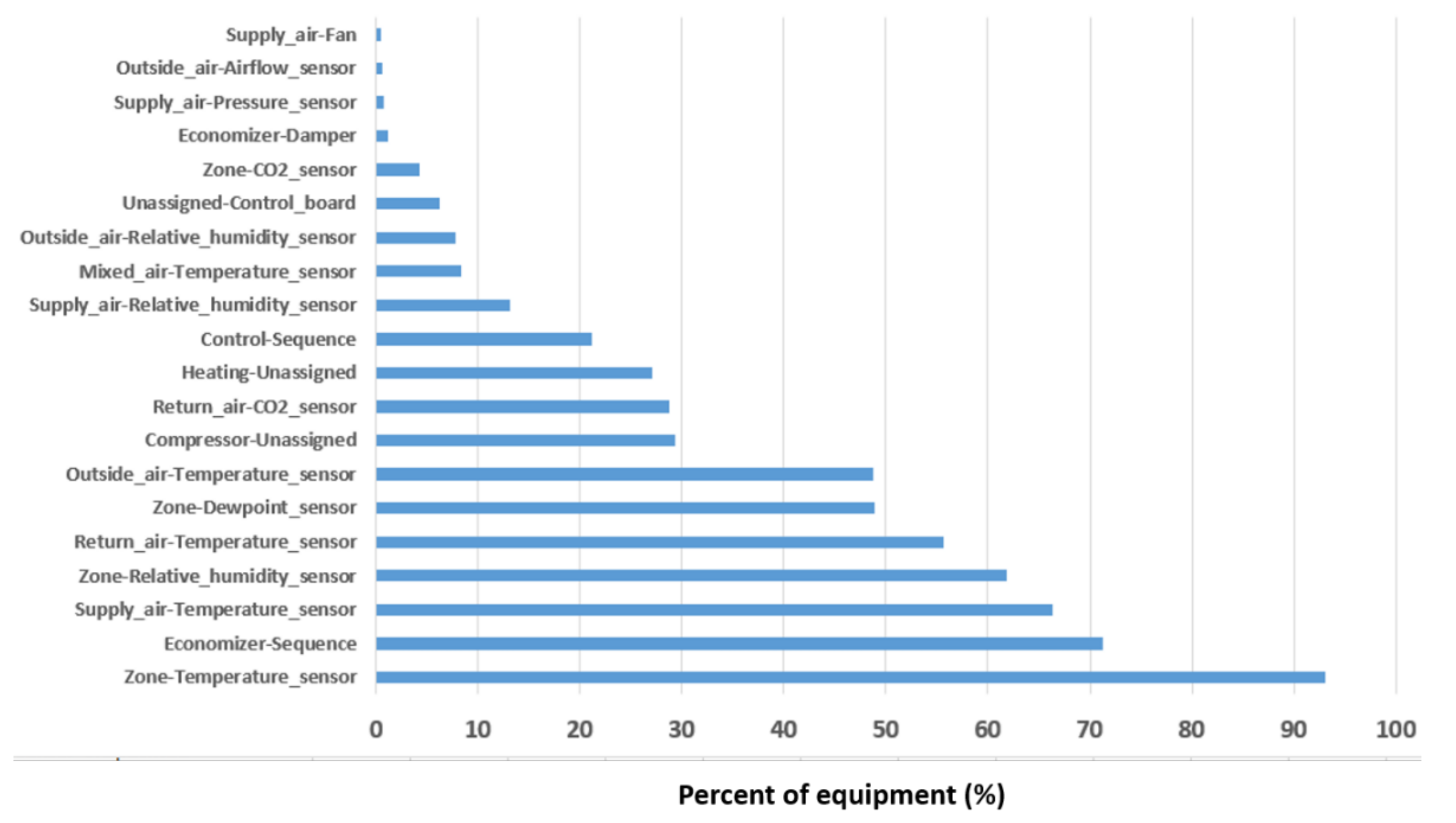 Energies 14 05581 g007 550