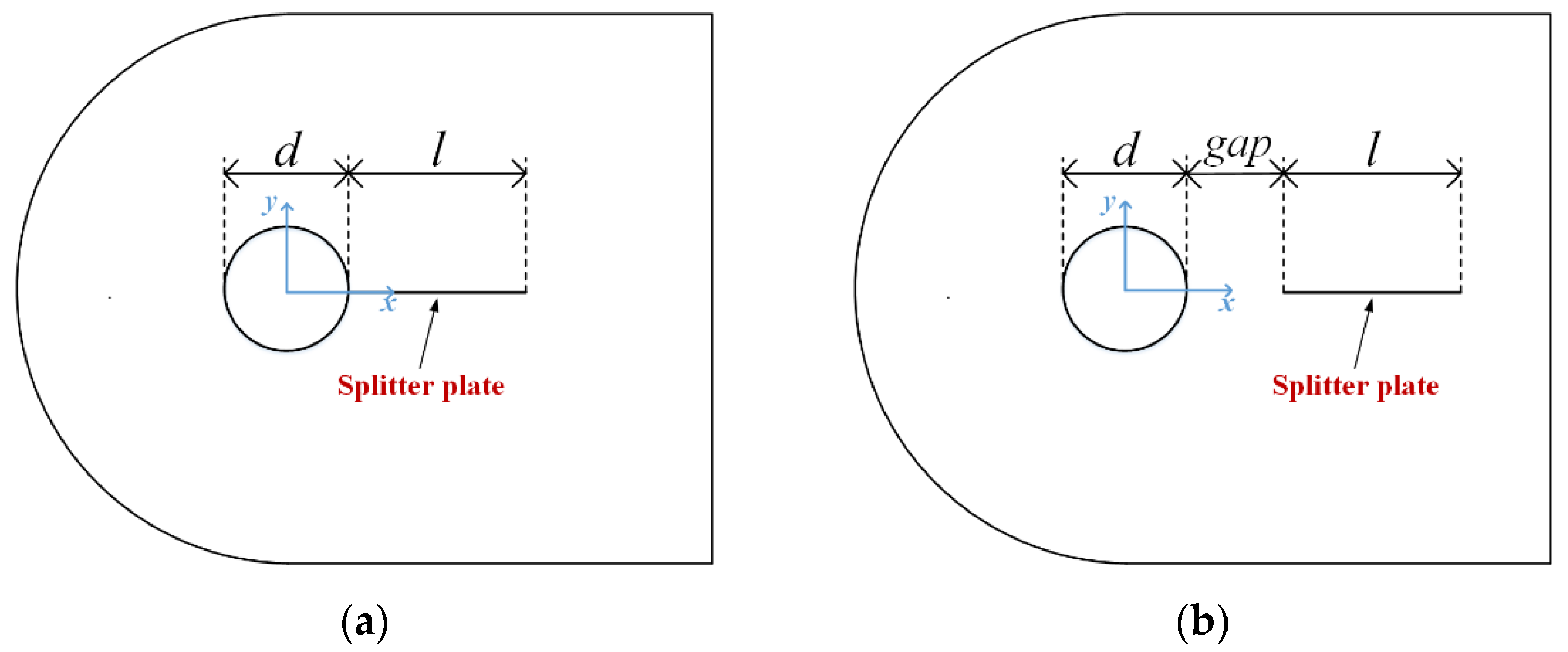 Energies 14 05582 g001 550