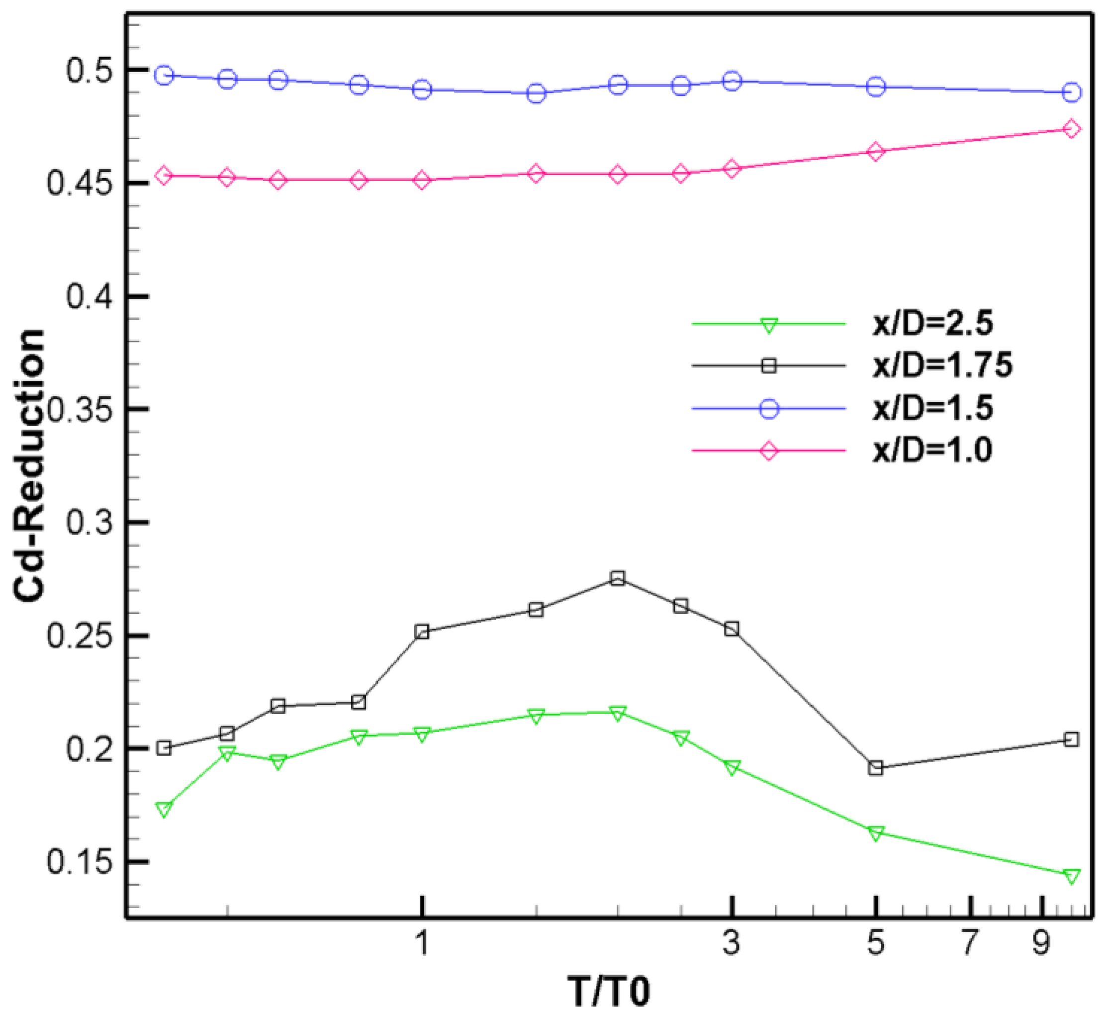 Energies 14 05582 g008