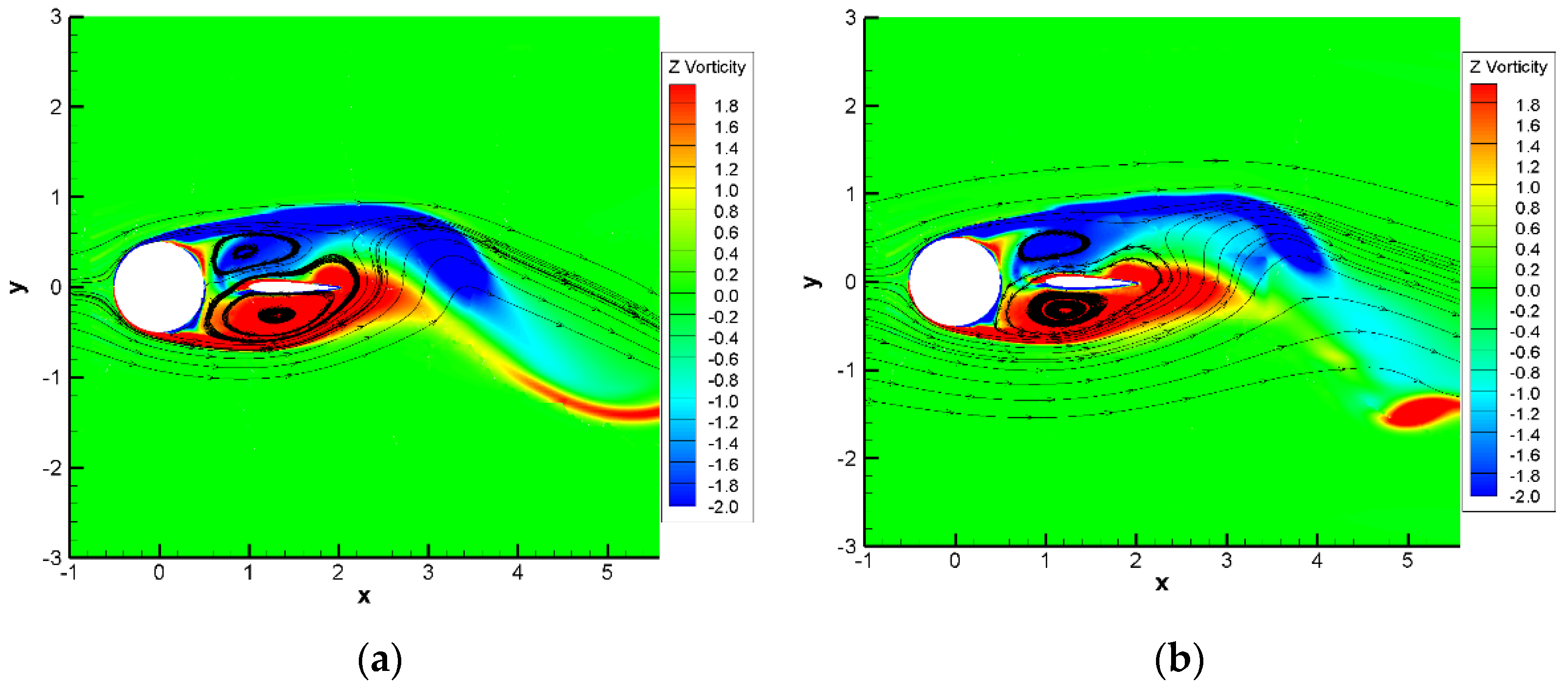 Energies 14 05582 g009 550