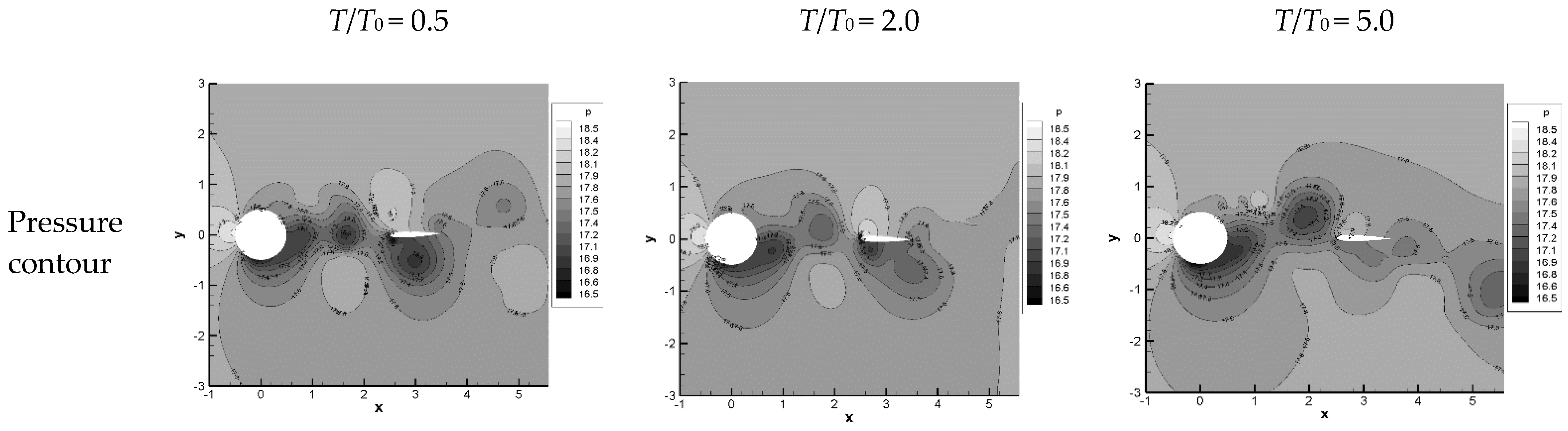 Energies 14 05582 g010a 550