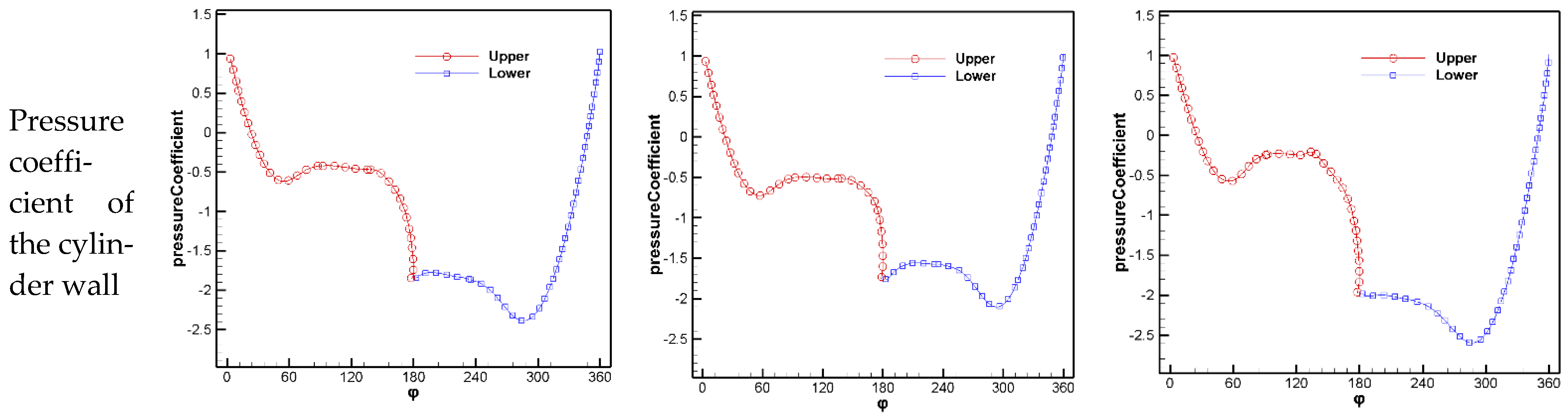Energies 14 05582 g010b