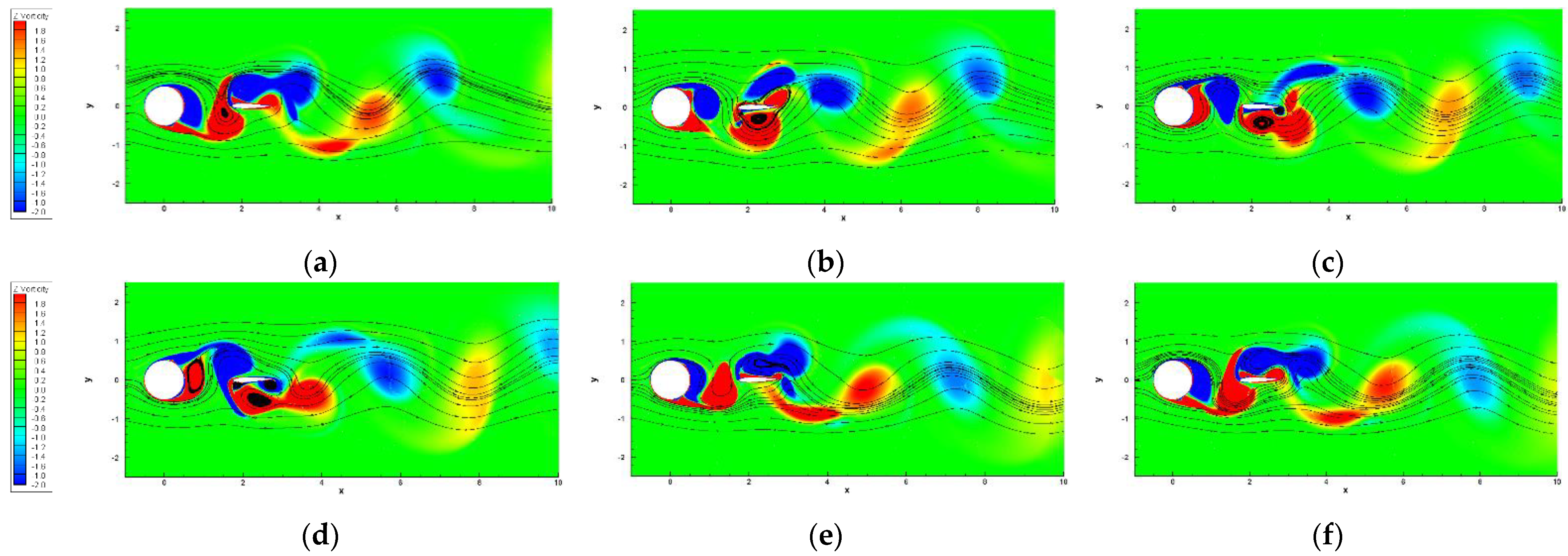 Energies 14 05582 g012 550