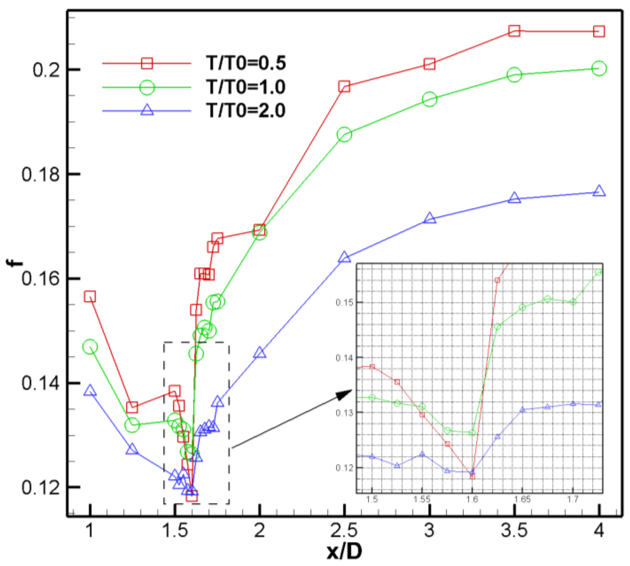 Energies 14 05582 g013